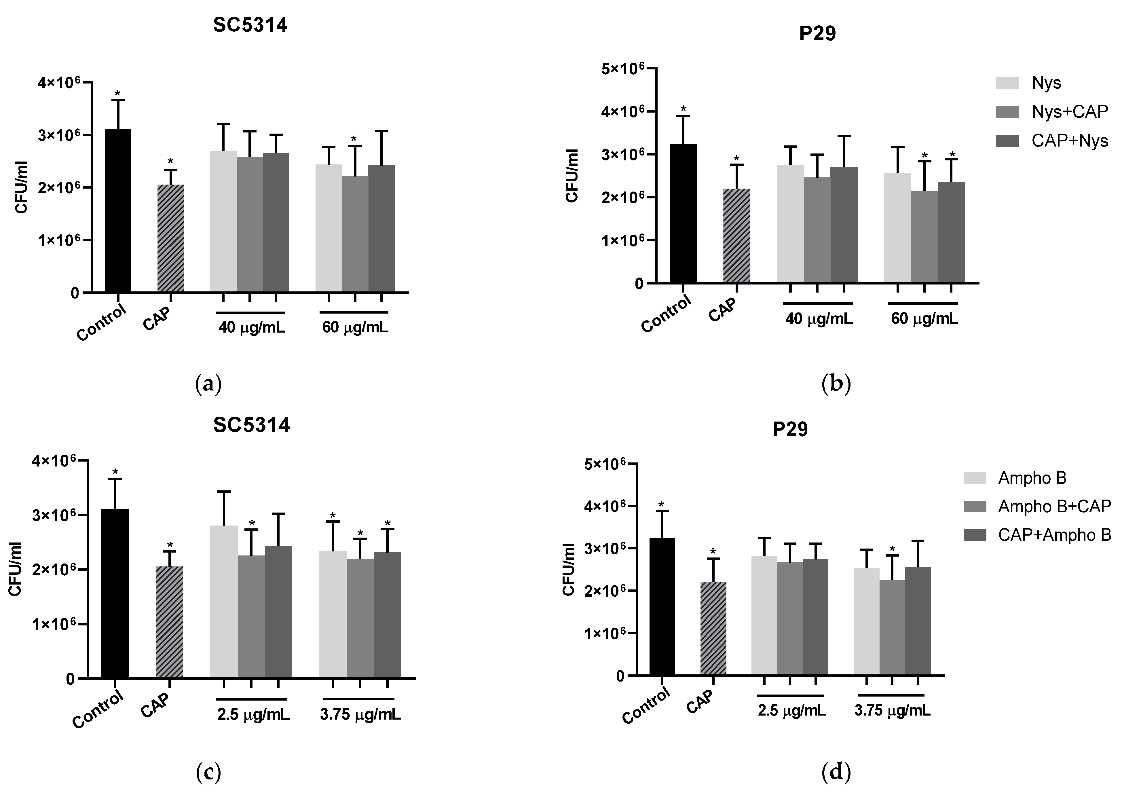 Molecules 26 05815 g003 Molecules 26 05815 g003