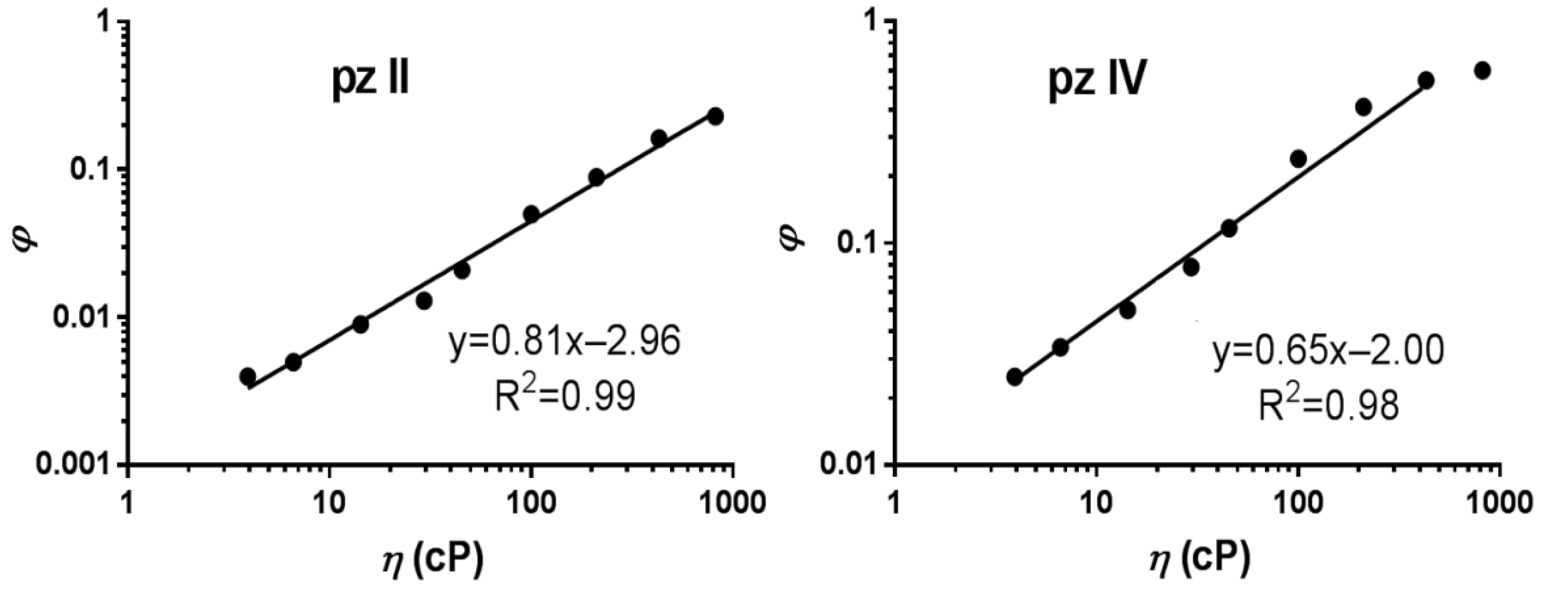 Molecules 26 05816 g004