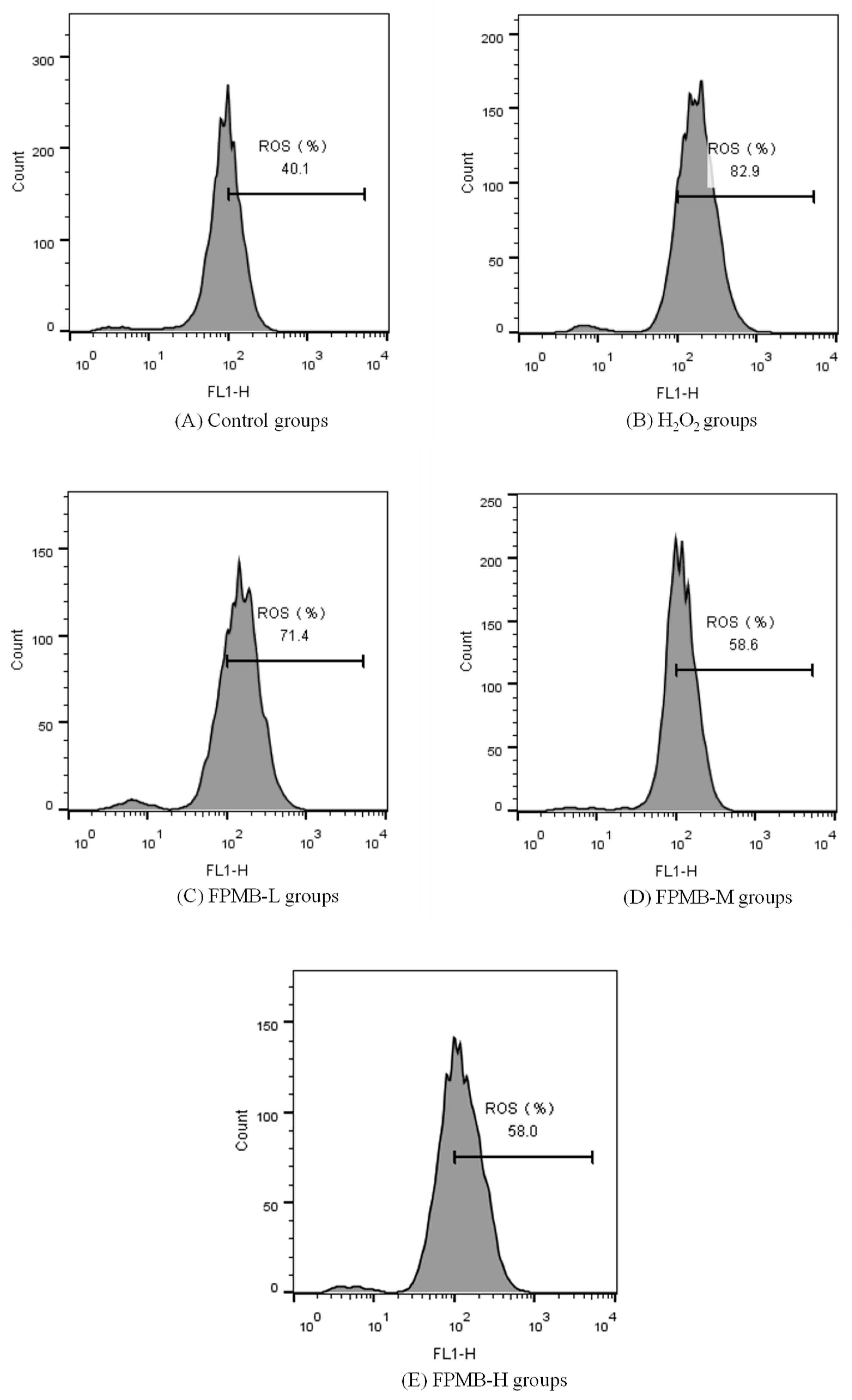 Molecules 26 05818 g003