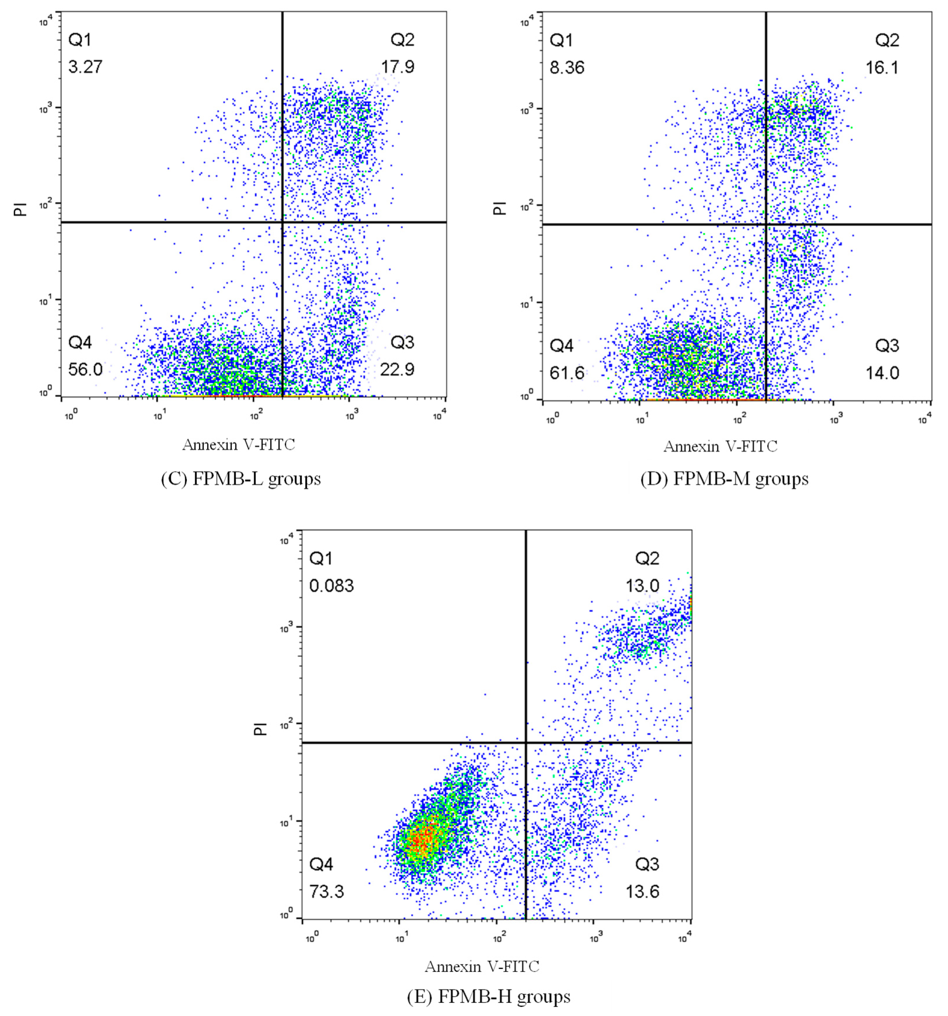 Molecules 26 05818 g005b