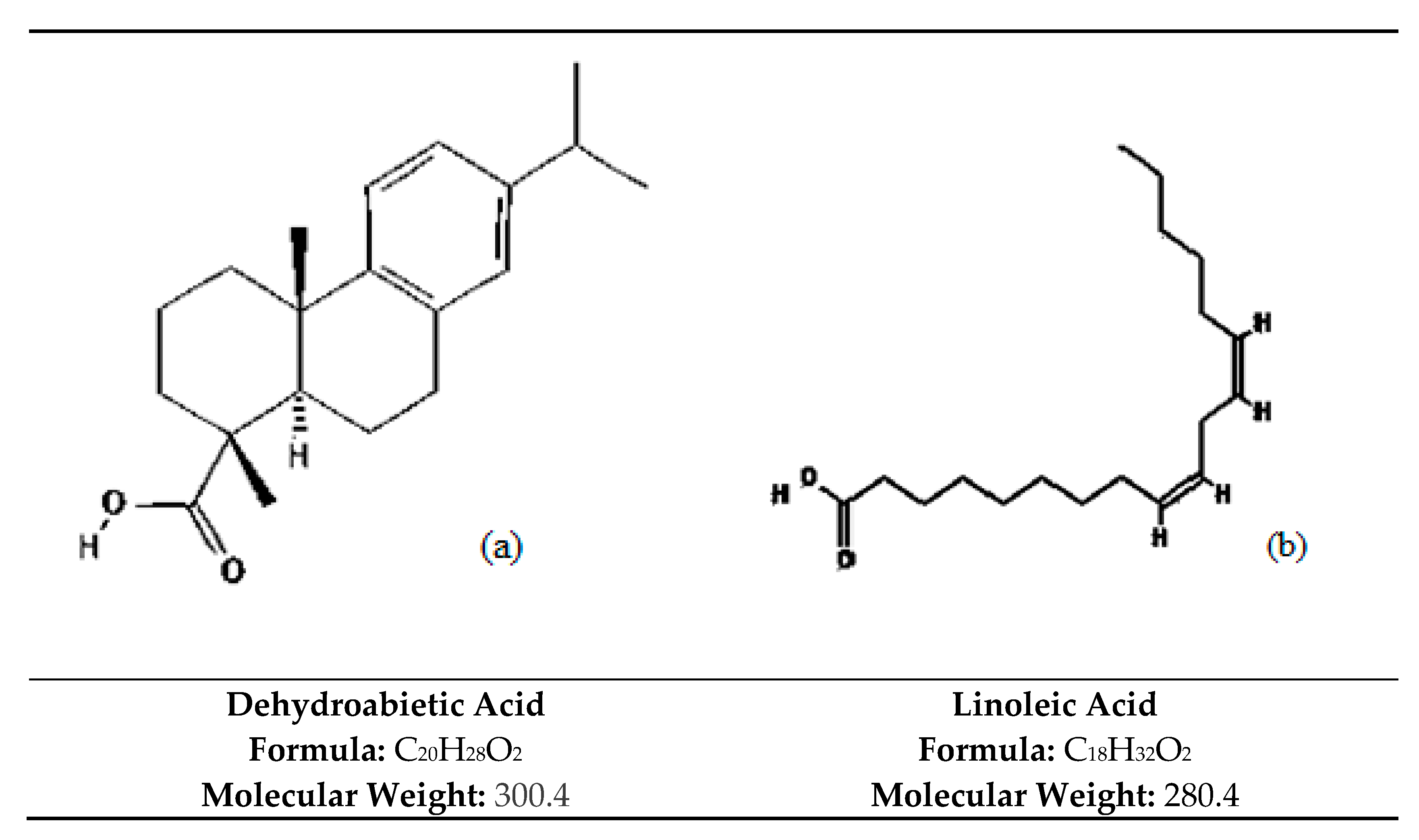 Molecules 26 05820 g008 550