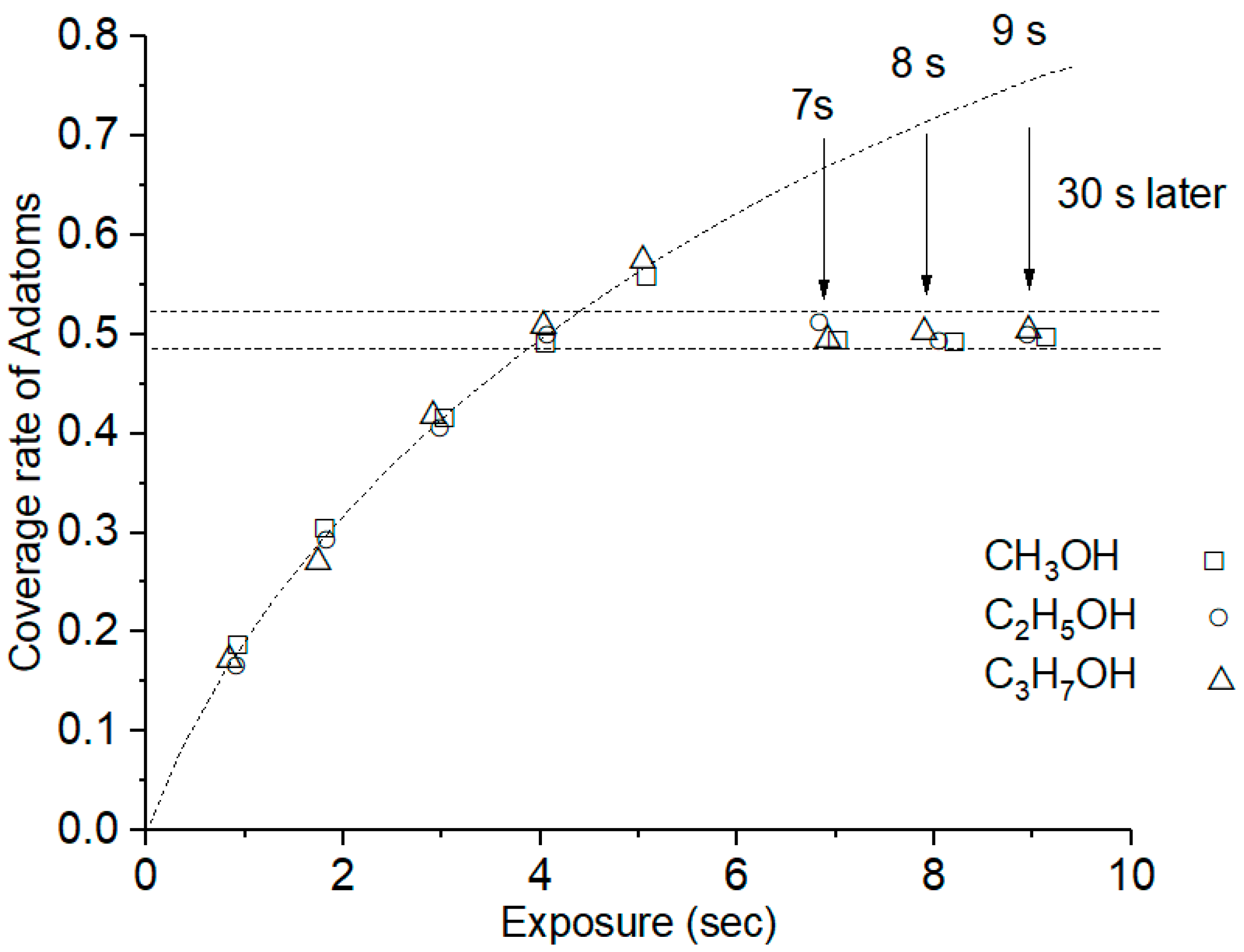 Molecules 26 05824 g001