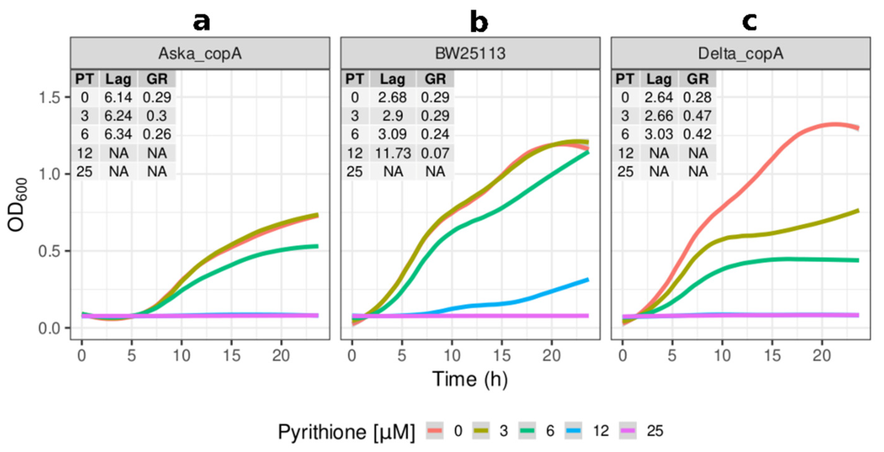 Molecules 26 05826 g002