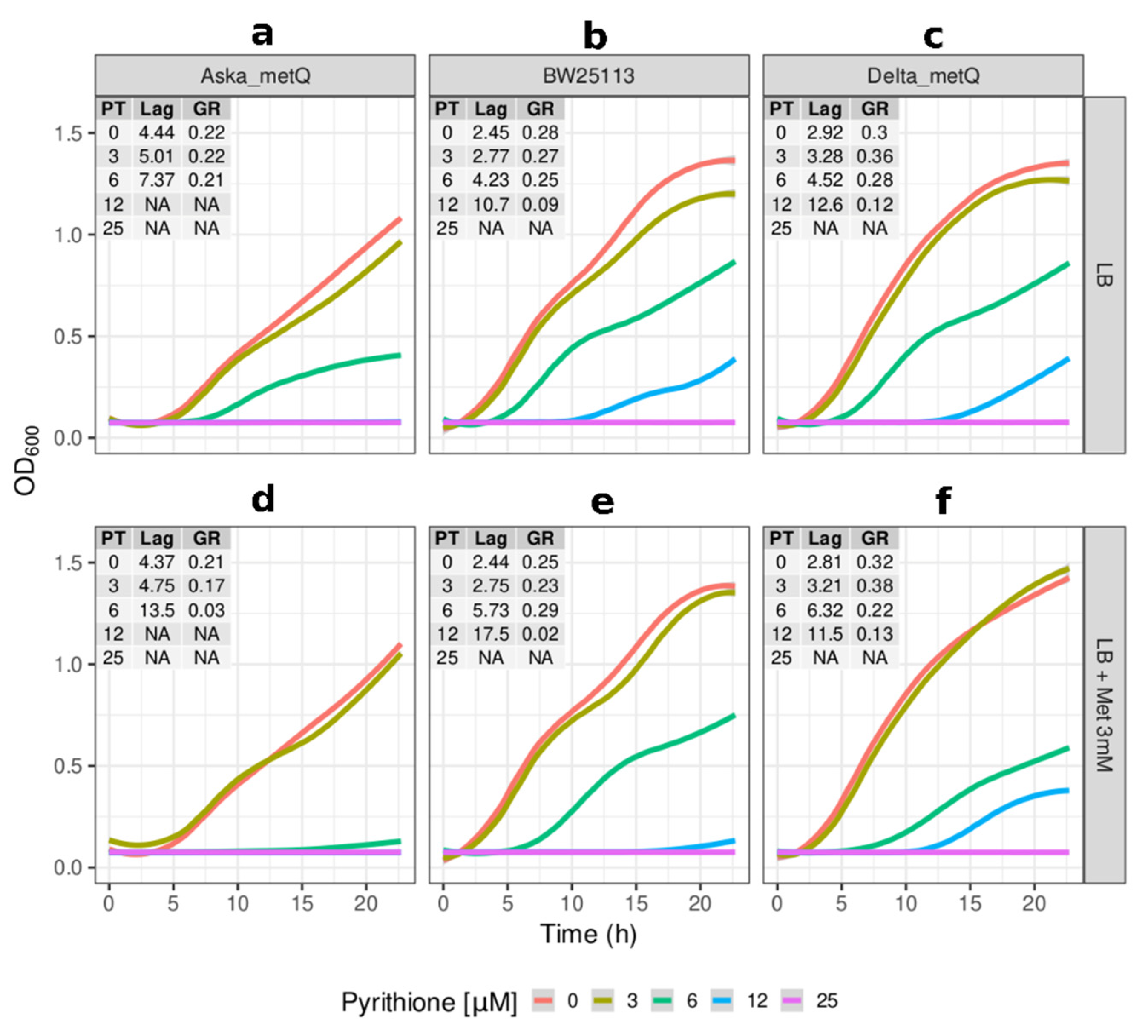 Molecules 26 05826 g004