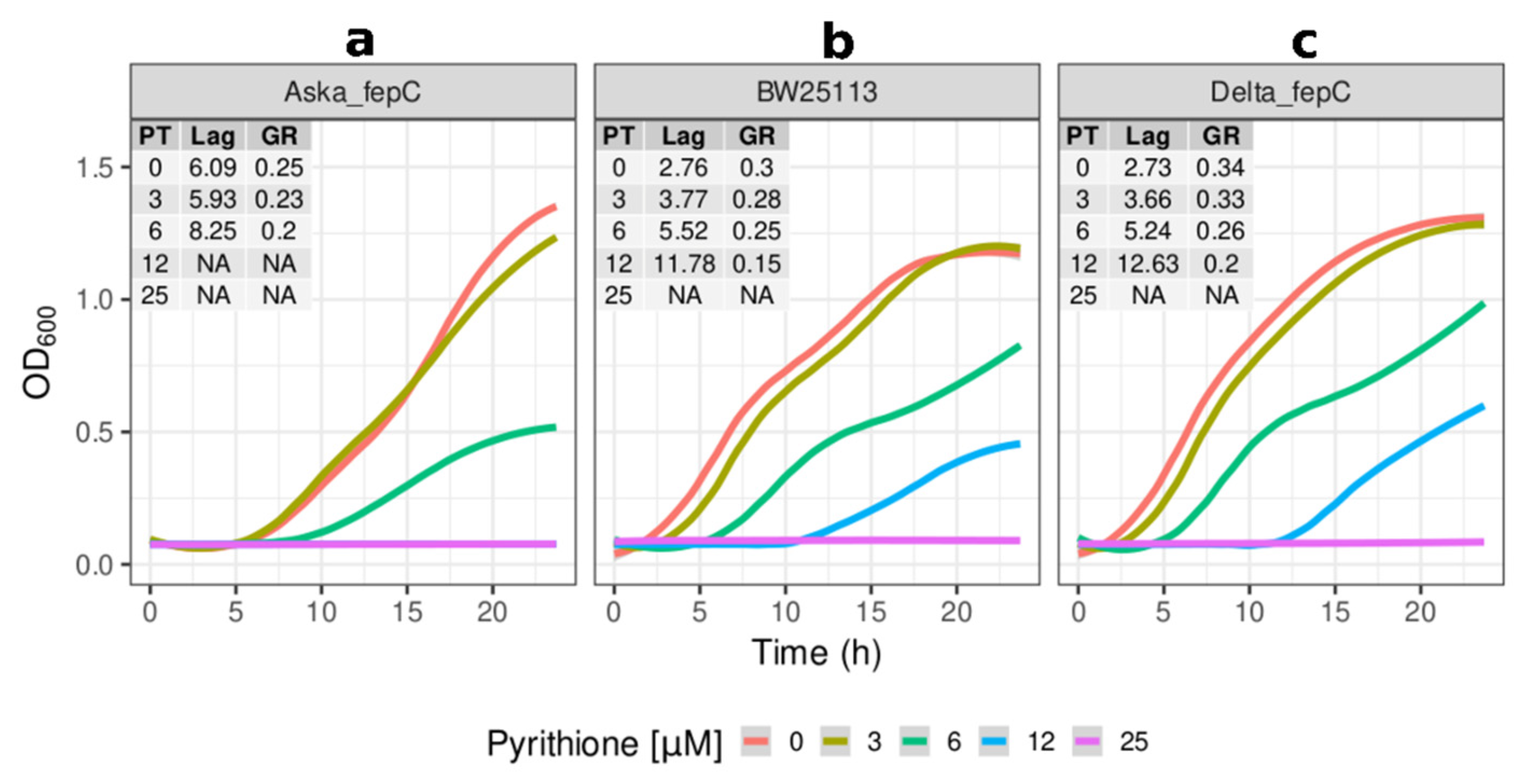 Molecules 26 05826 g005