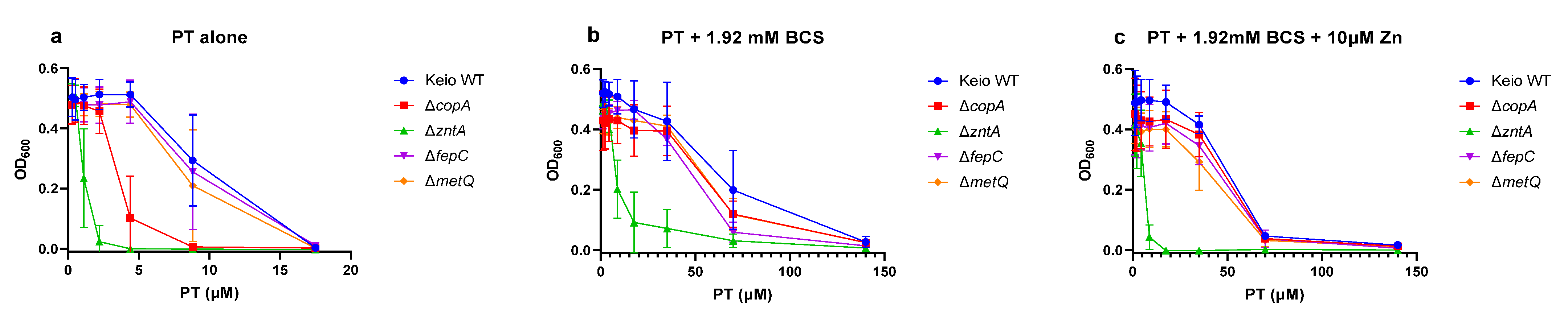 Molecules 26 05826 g006