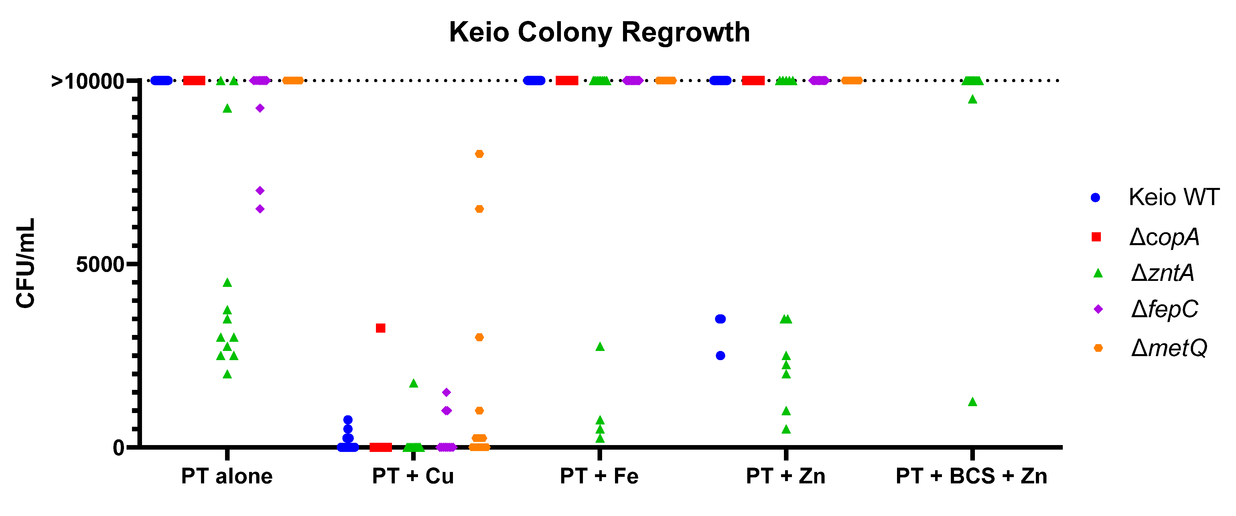 Molecules 26 05826 g007