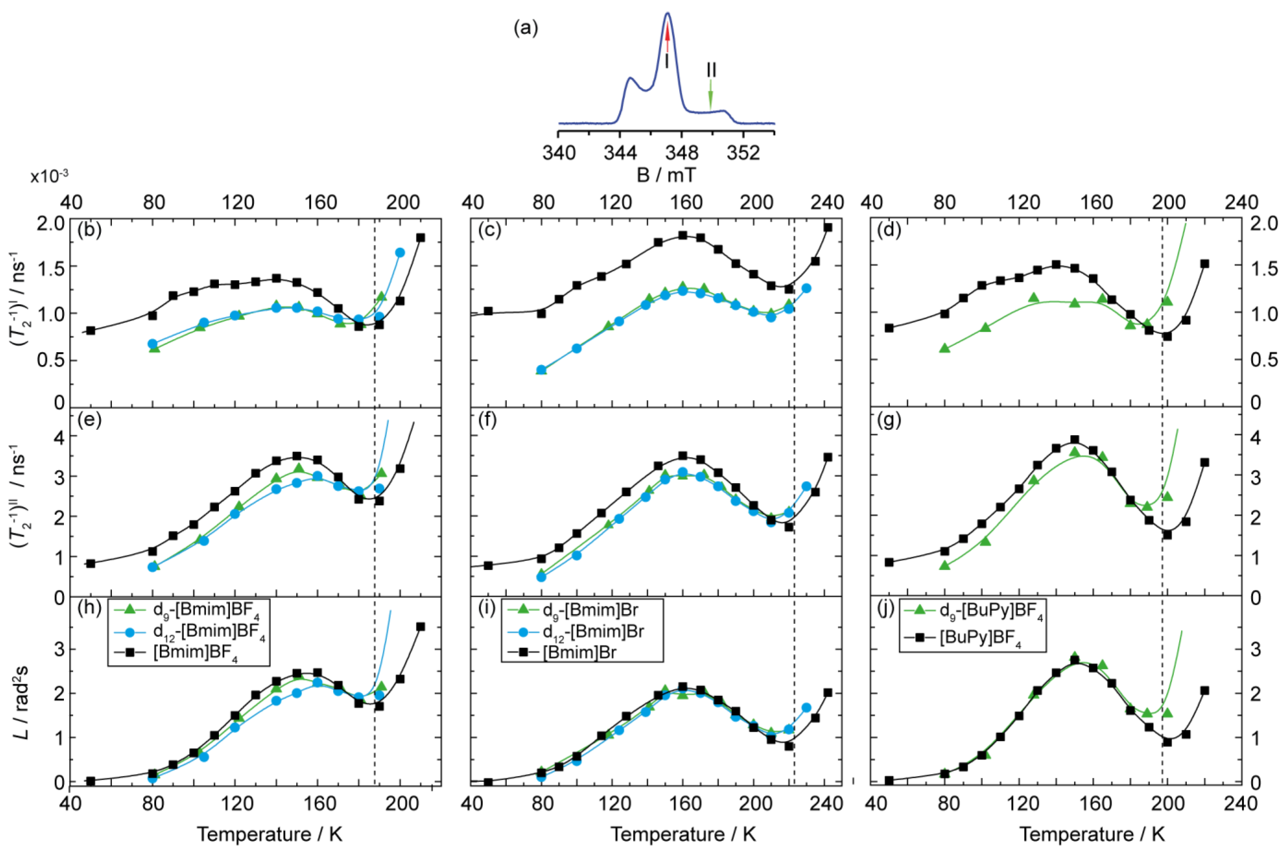 Molecules 26 05828 g002 550