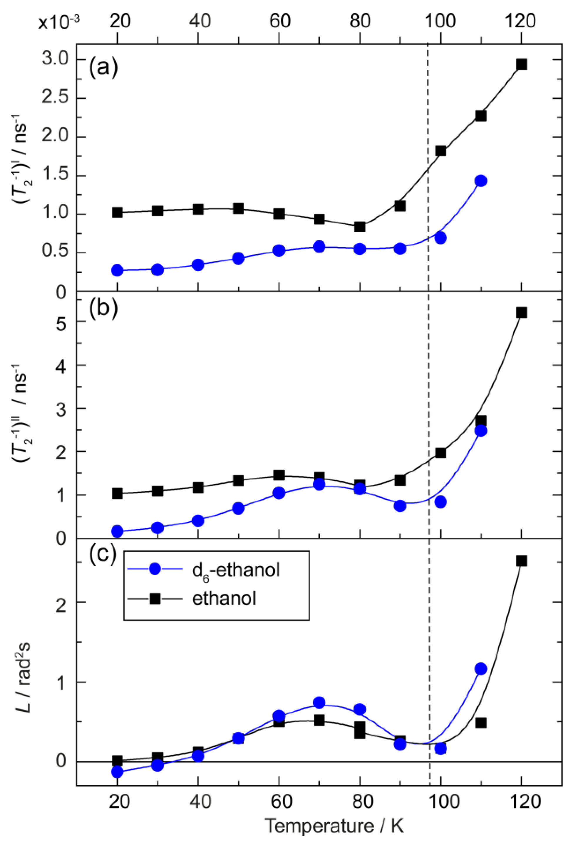 Molecules 26 05828 g003 550