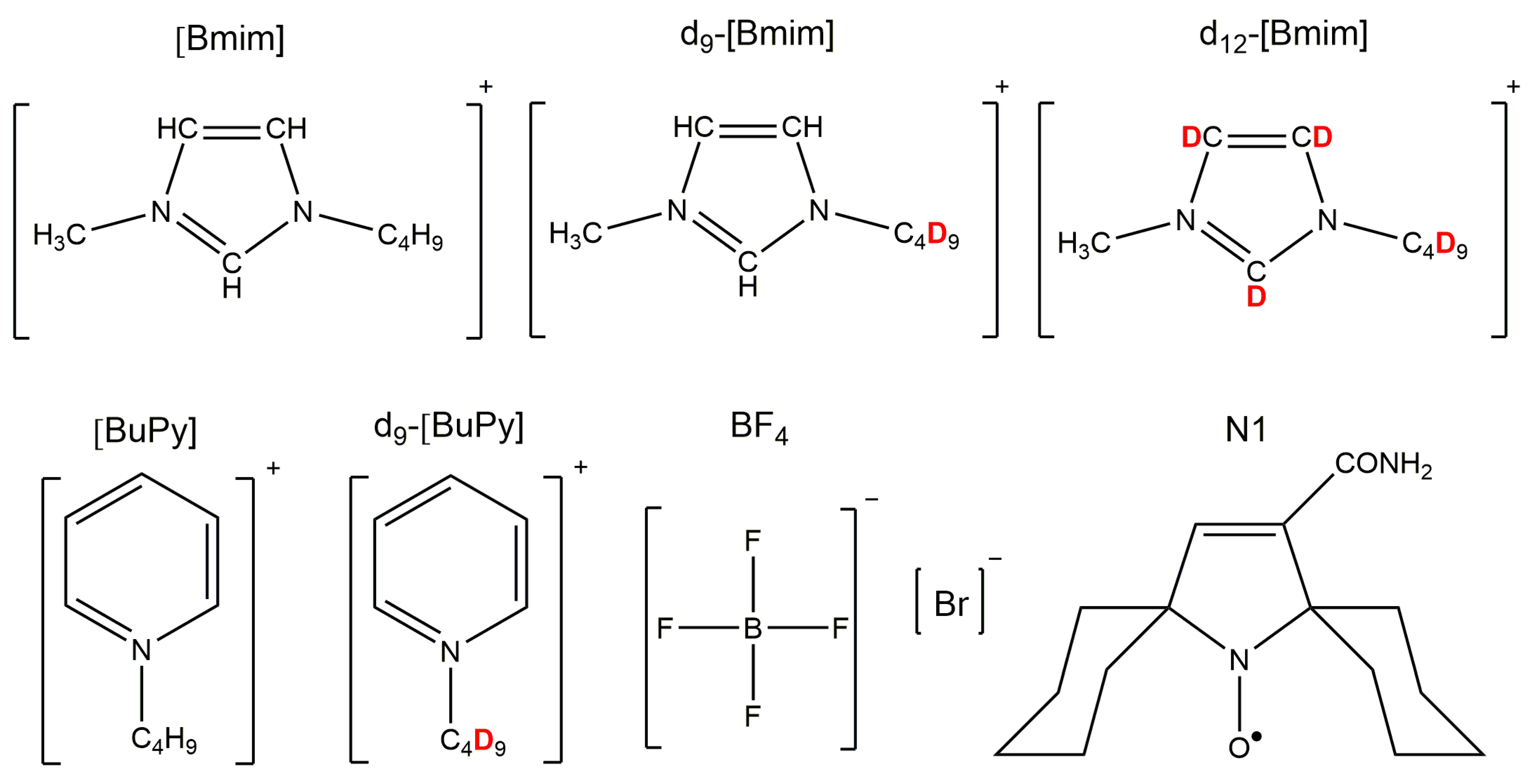 Molecules 26 05828 sch001 550