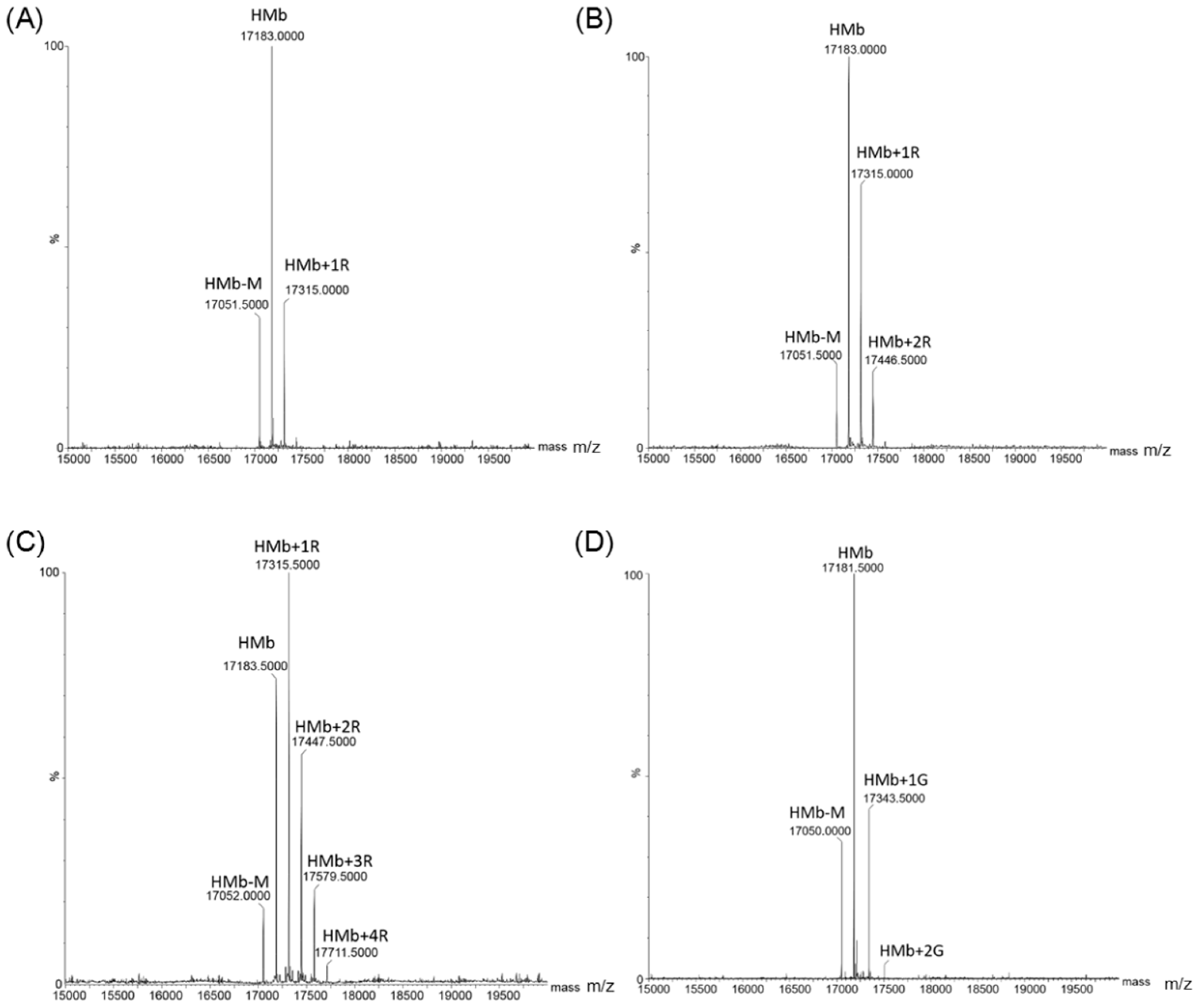 Molecules 26 05829 g002