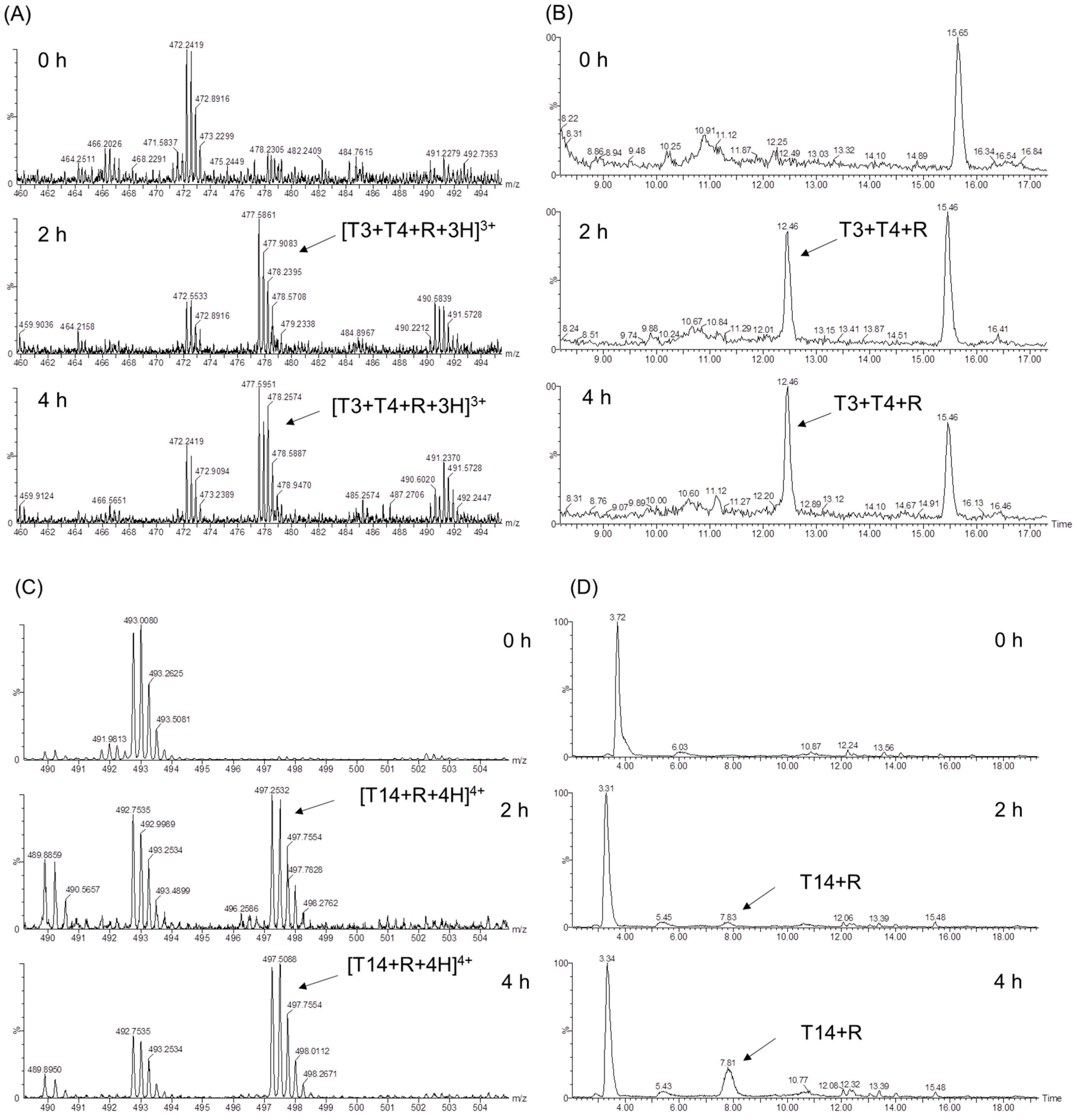 Molecules 26 05829 g004
