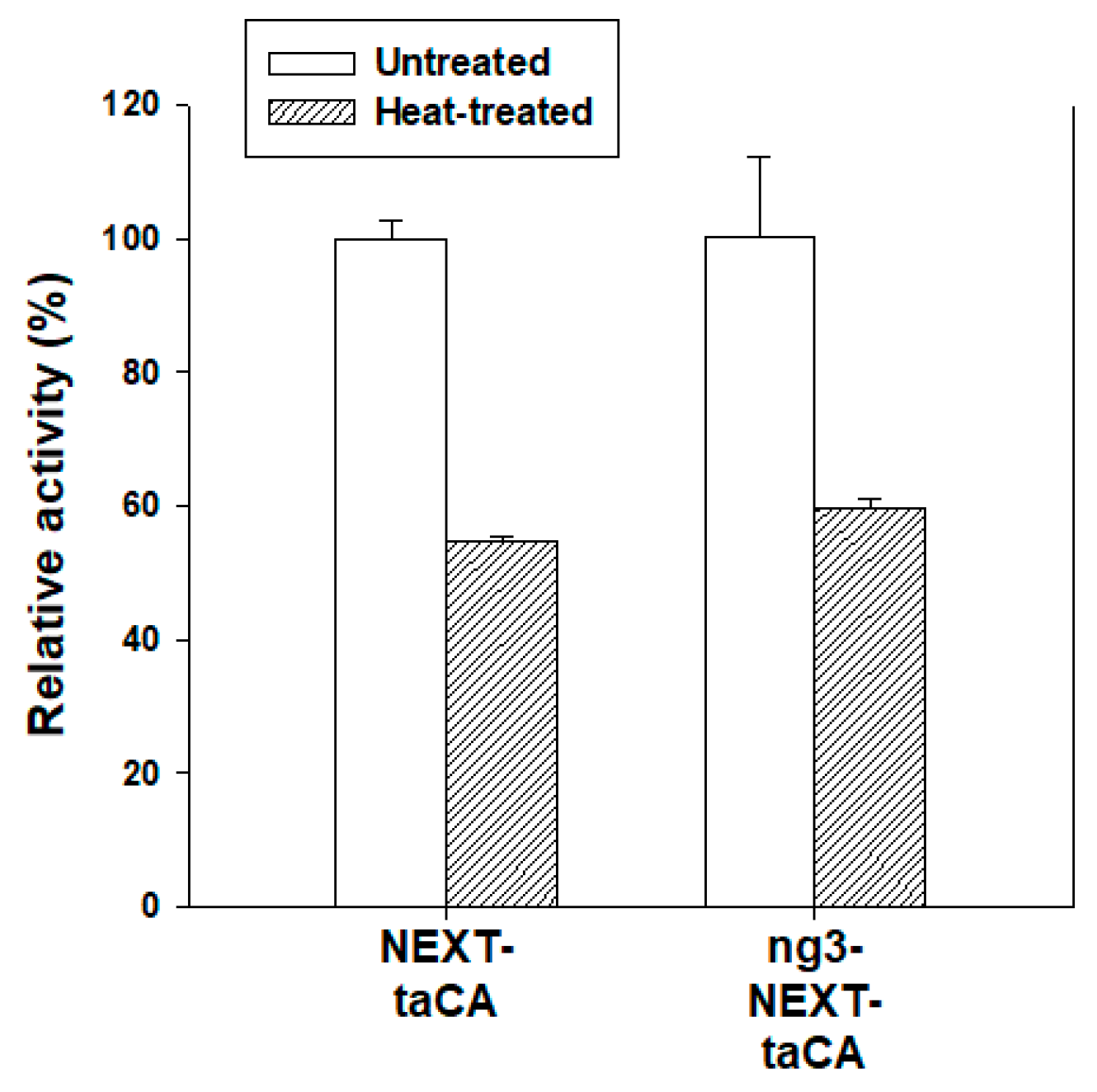 Molecules 26 05830 g003