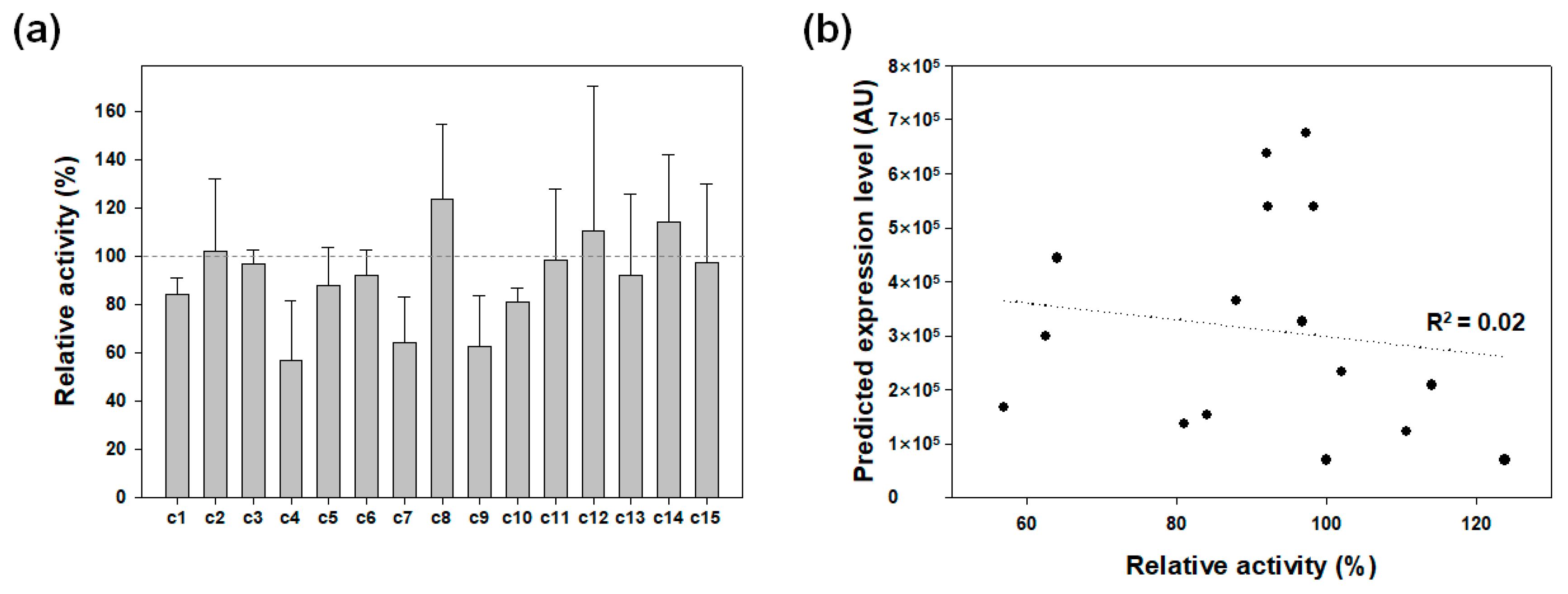 Molecules 26 05830 g005
