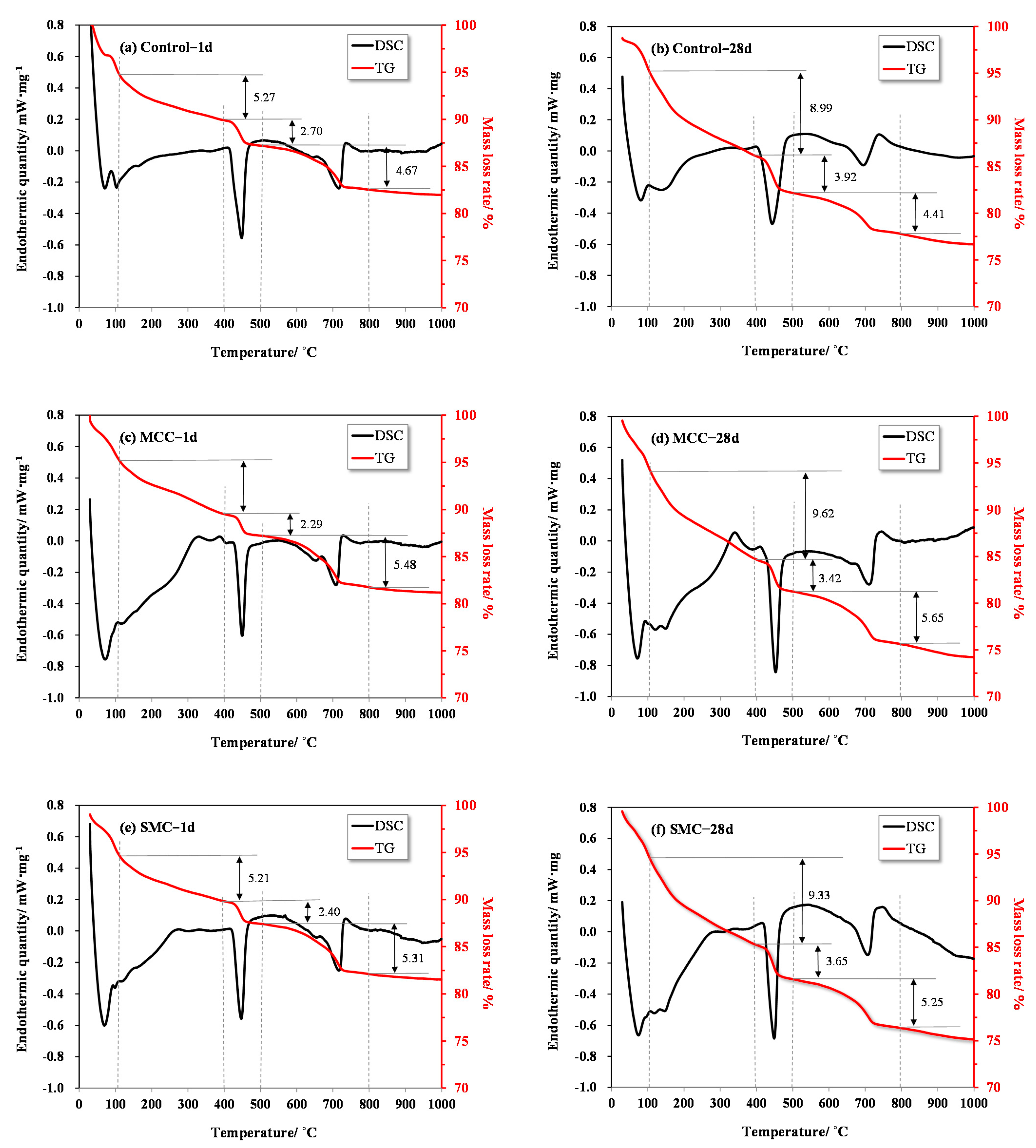 Molecules 26 05831 g007