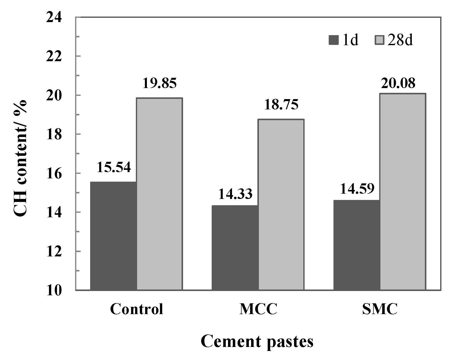 Molecules 26 05831 g008