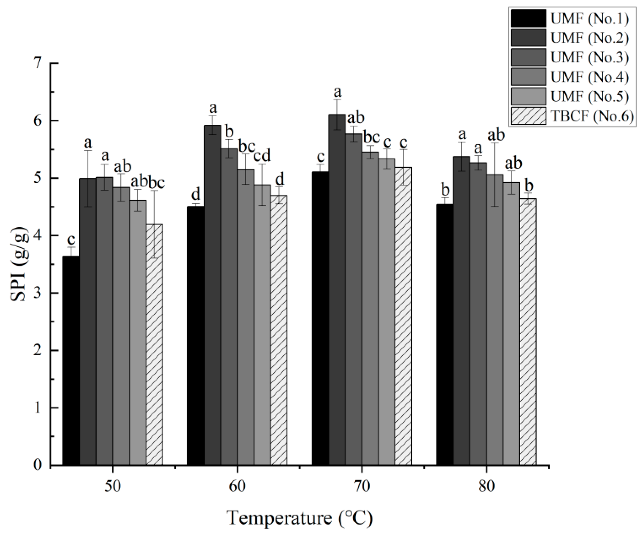 Molecules 26 05841 g004