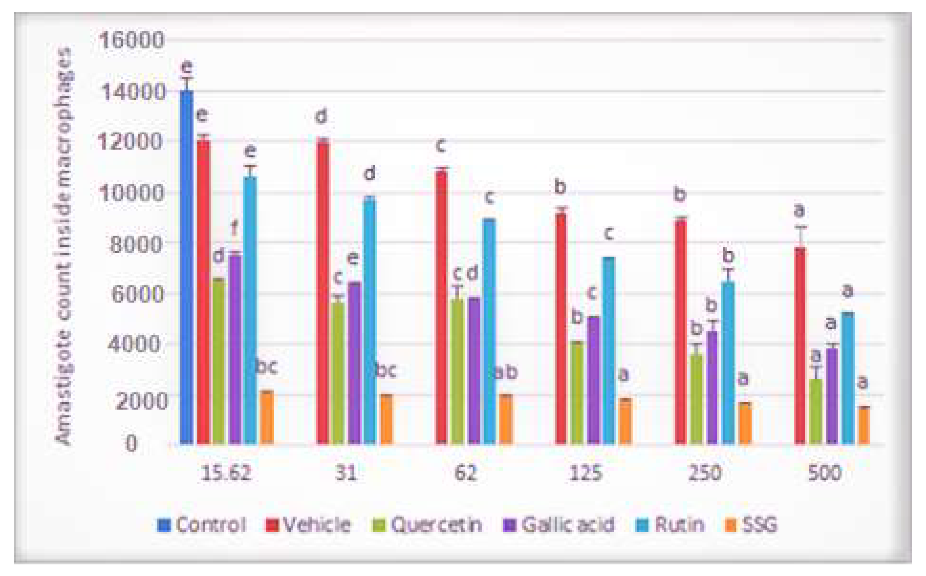 Molecules 26 05843 g002