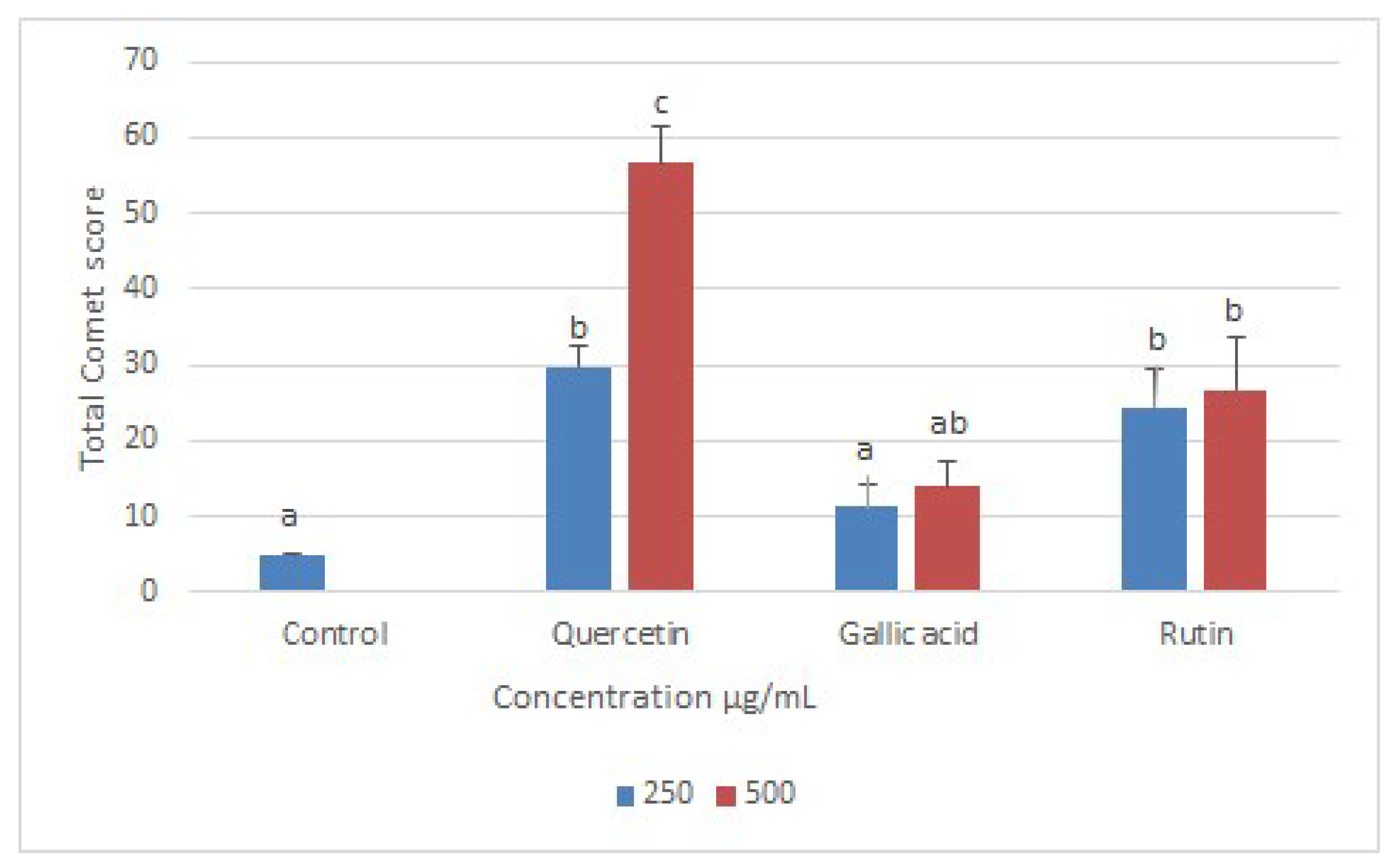Molecules 26 05843 g008