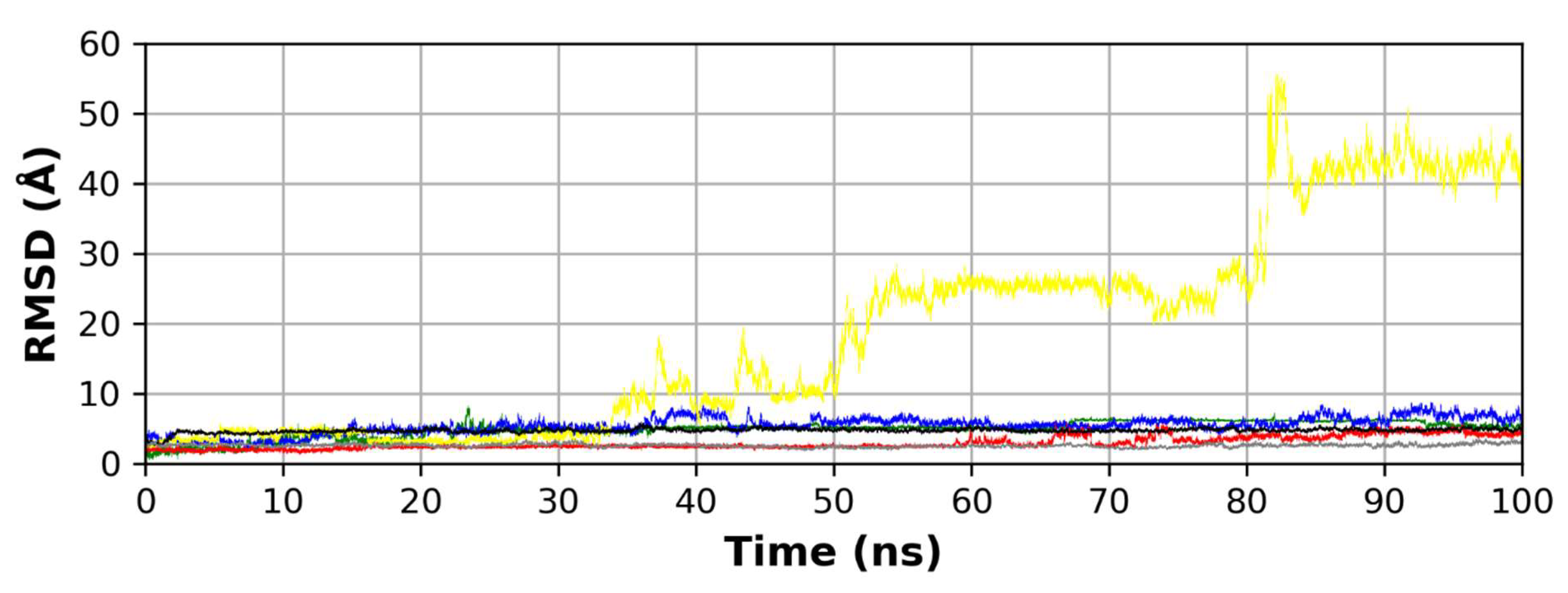 Molecules 26 05844 g004
