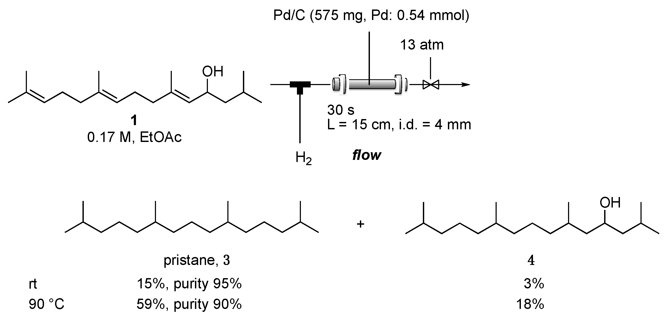 Molecules 26 05845 sch002