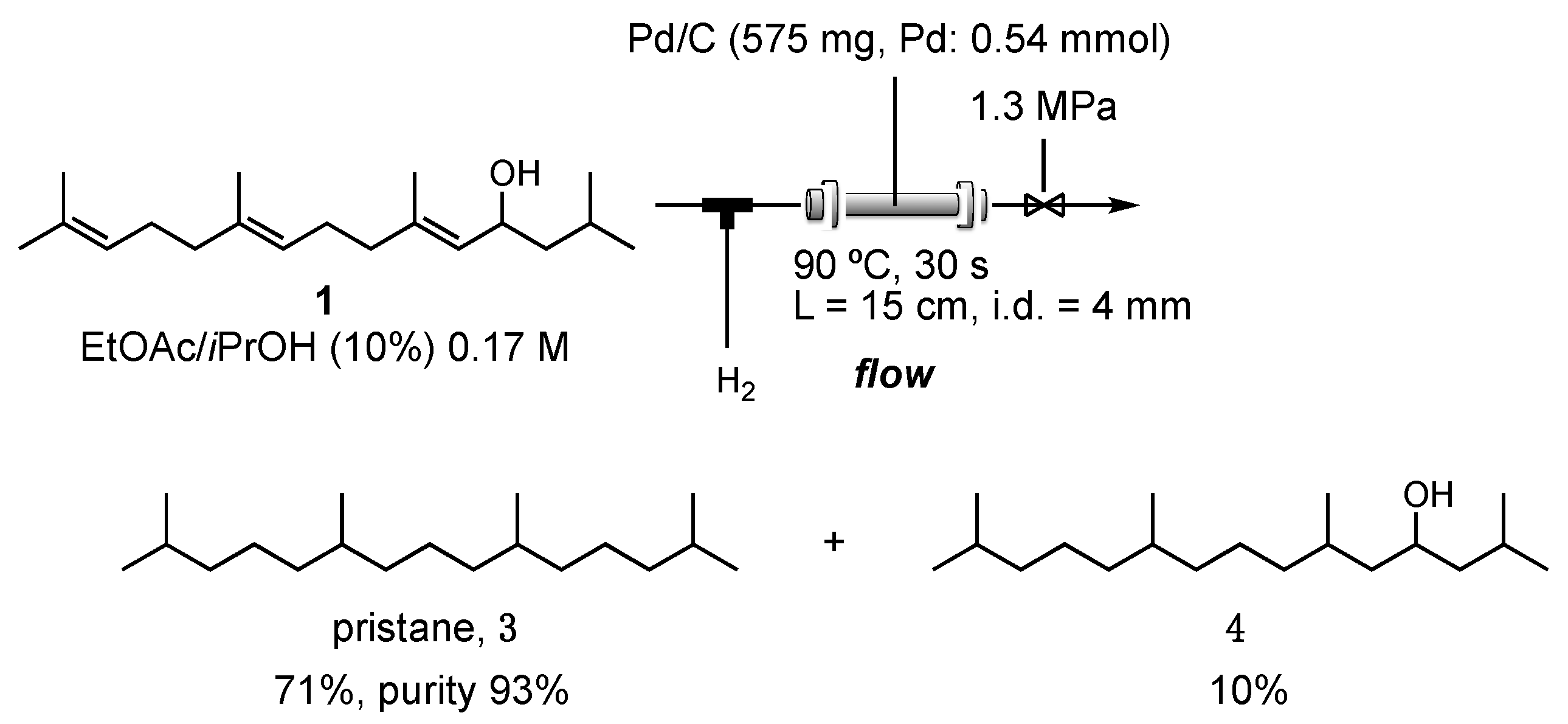 Molecules 26 05845 sch005