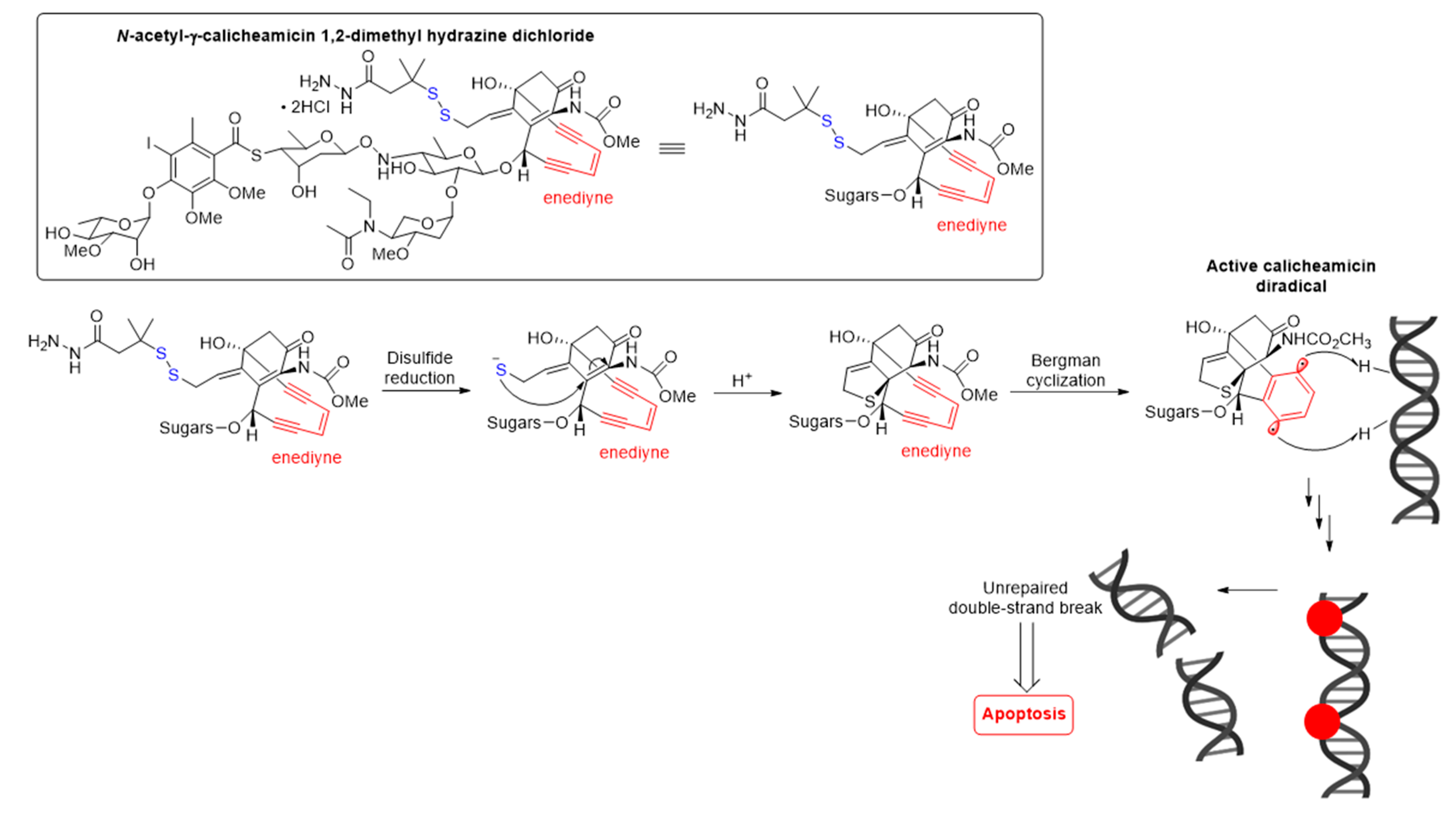 Molecules 26 05847 g005 550