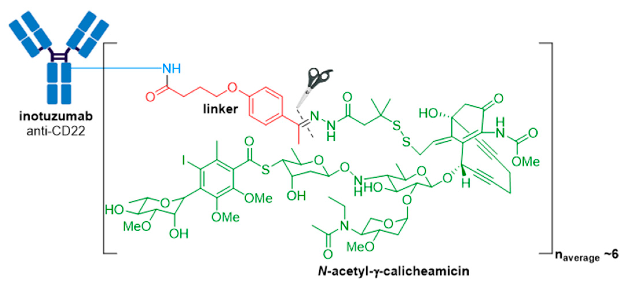 Molecules 26 05847 g009 550