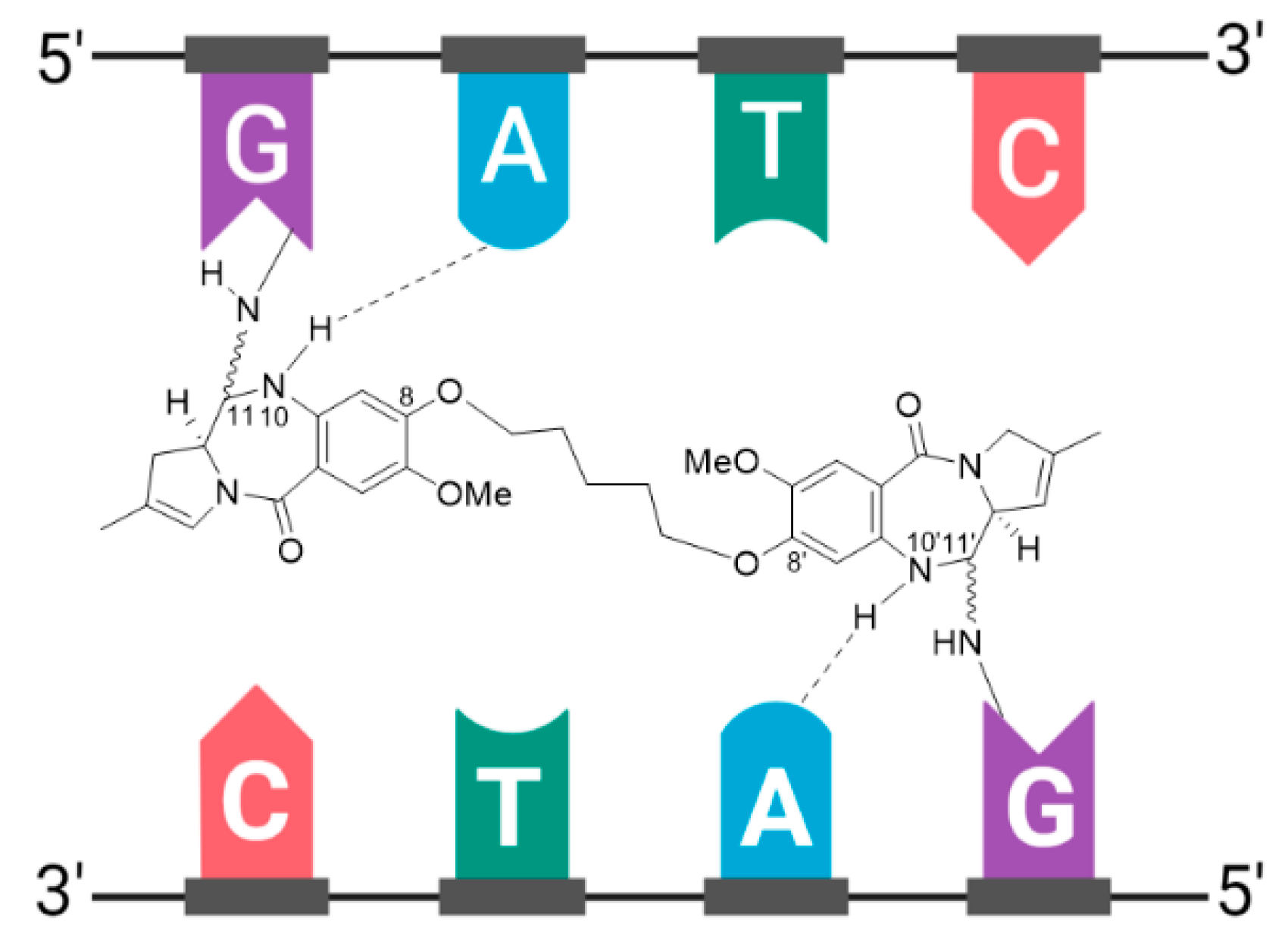 Molecules 26 05847 g015 550