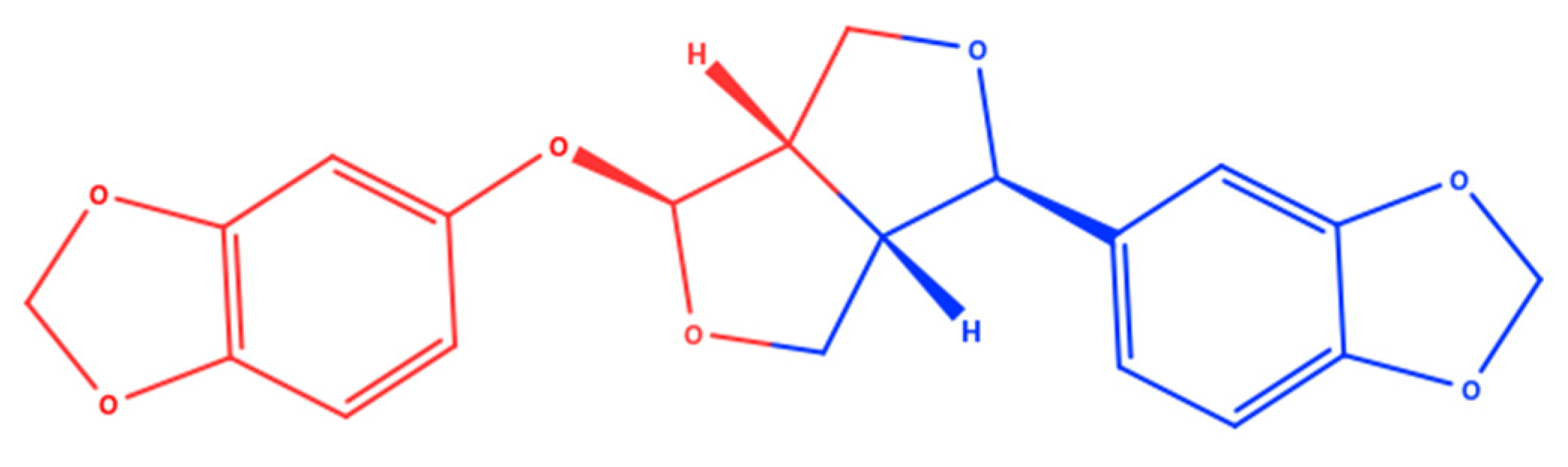 Molecules 26 05849 g001 Molecules 26 05849 g001