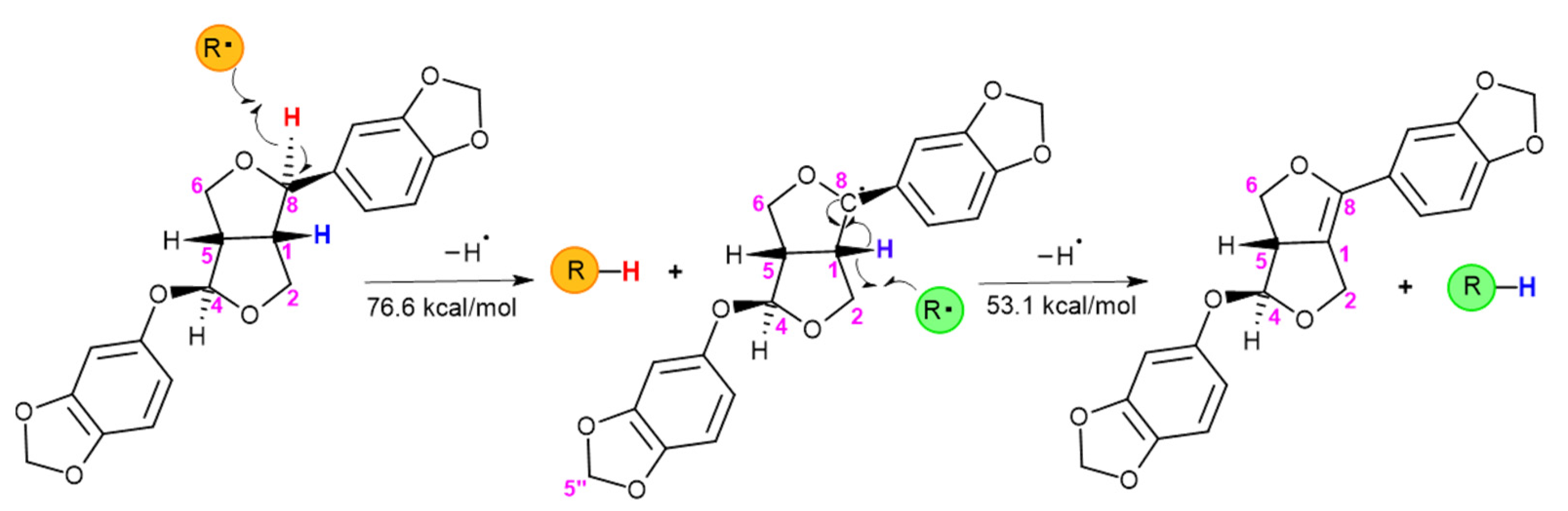 Molecules 26 05849 g002 Molecules 26 05849 g002