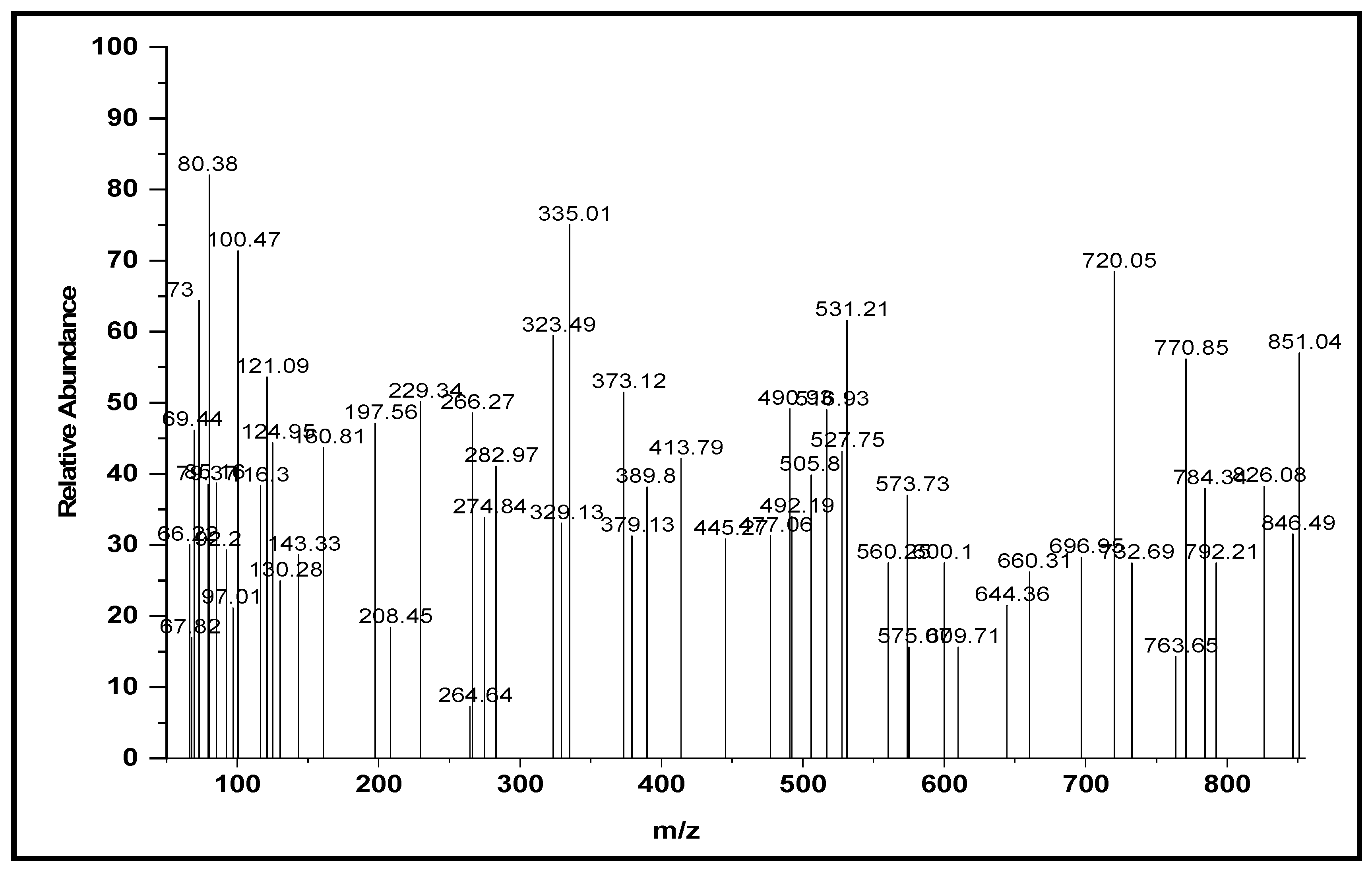 Molecules 26 05851 g004
