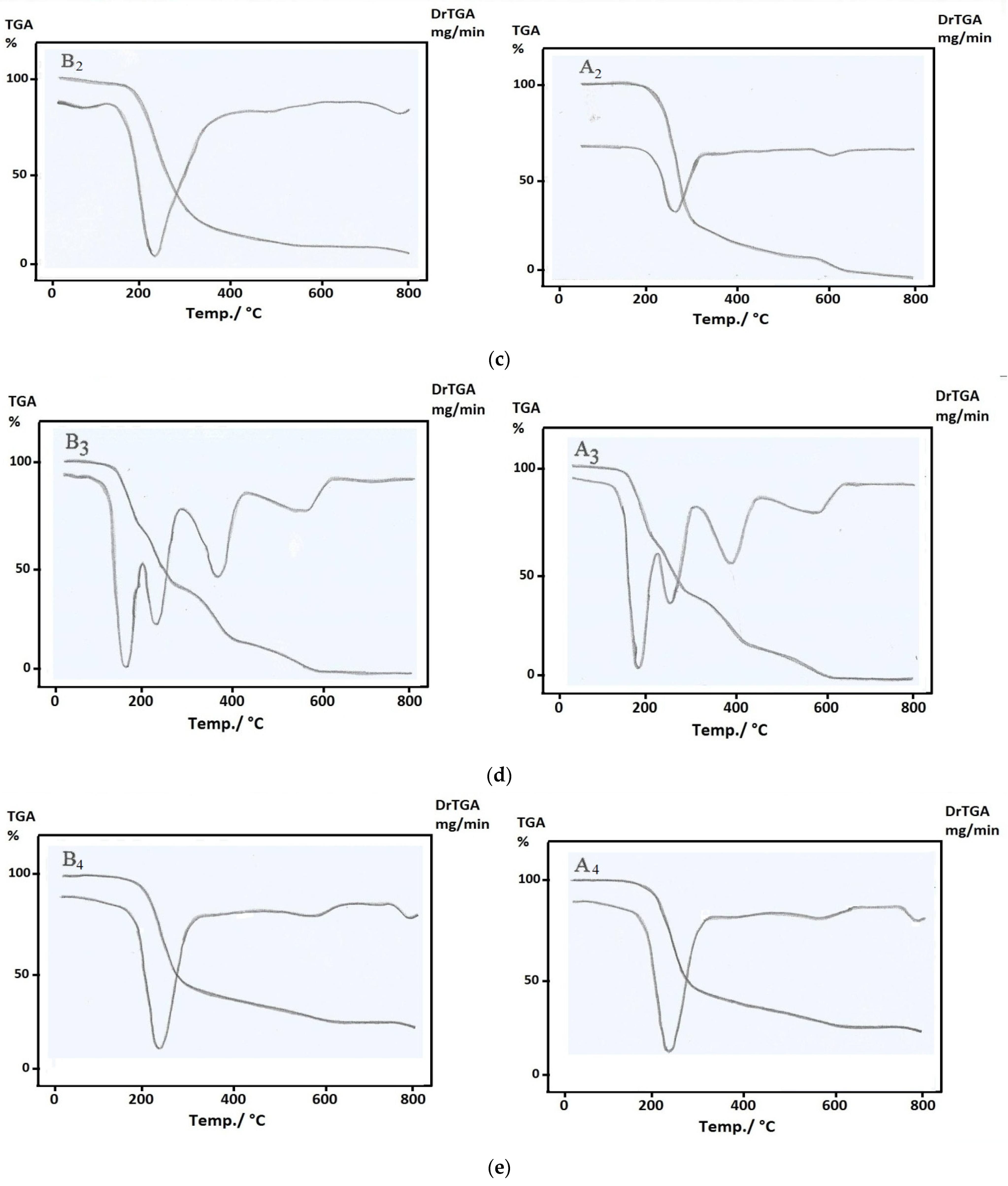 Molecules 26 05851 g005b