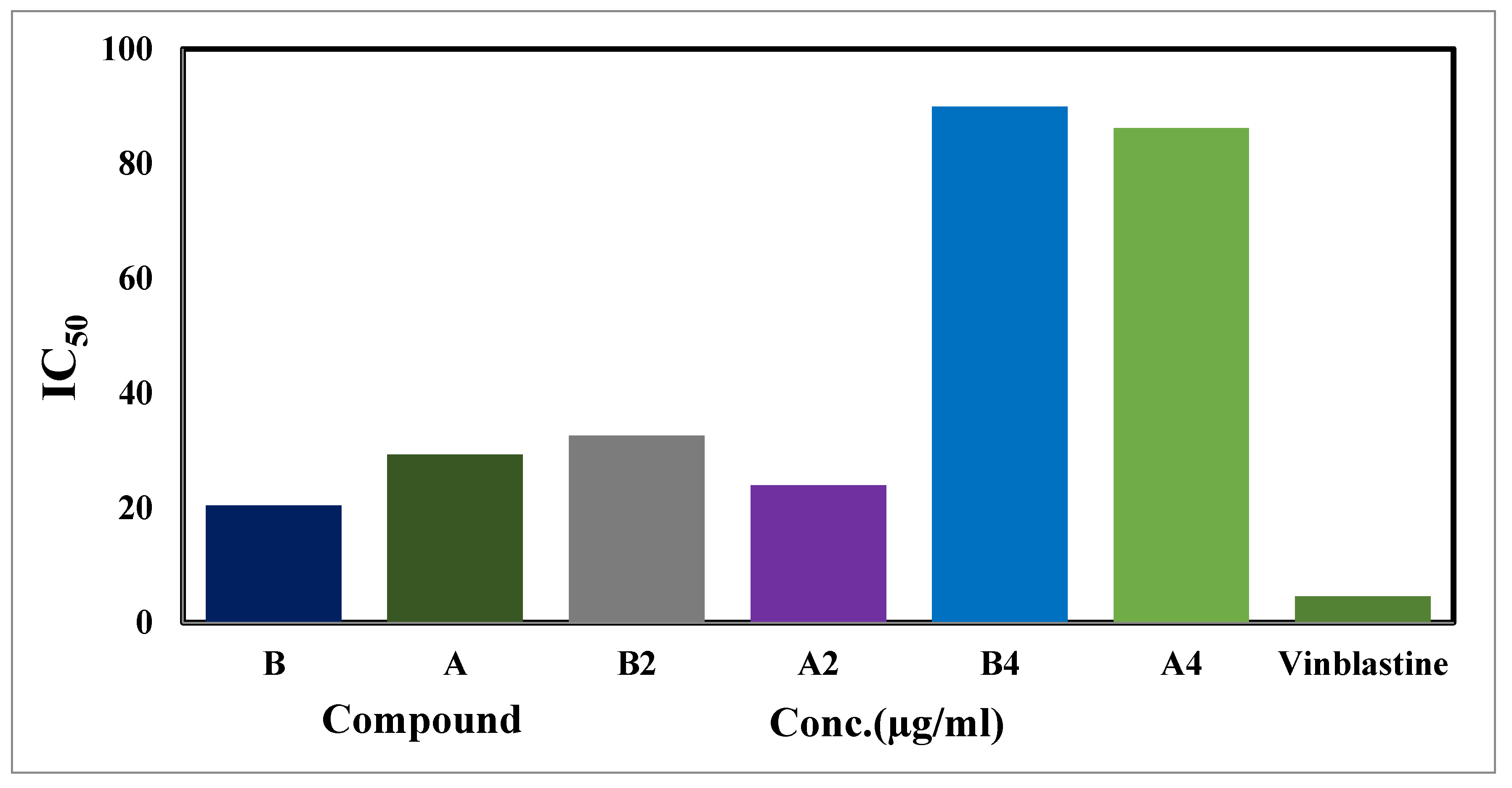 Molecules 26 05851 g008