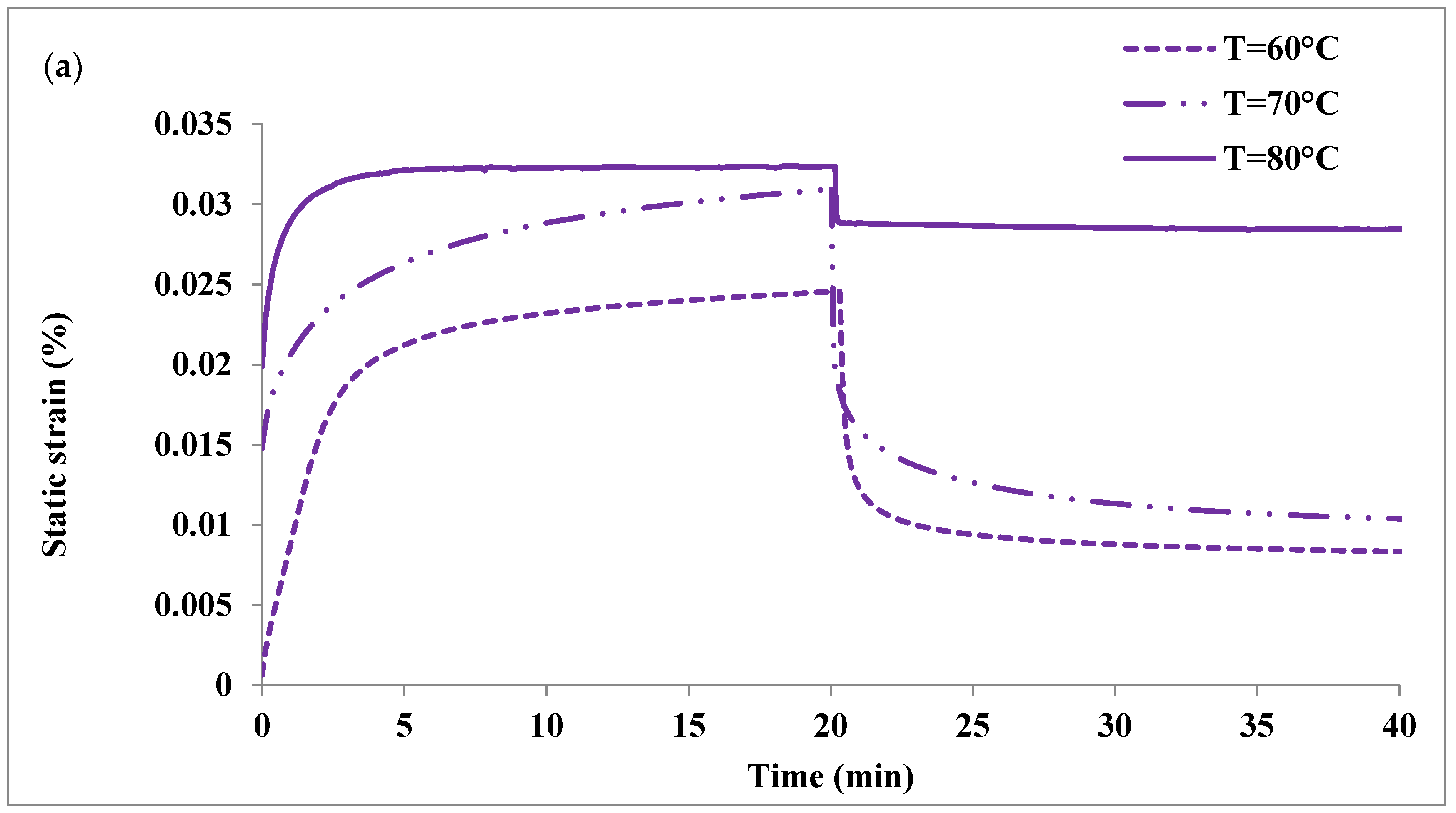 Molecules 26 05852 g006a 550