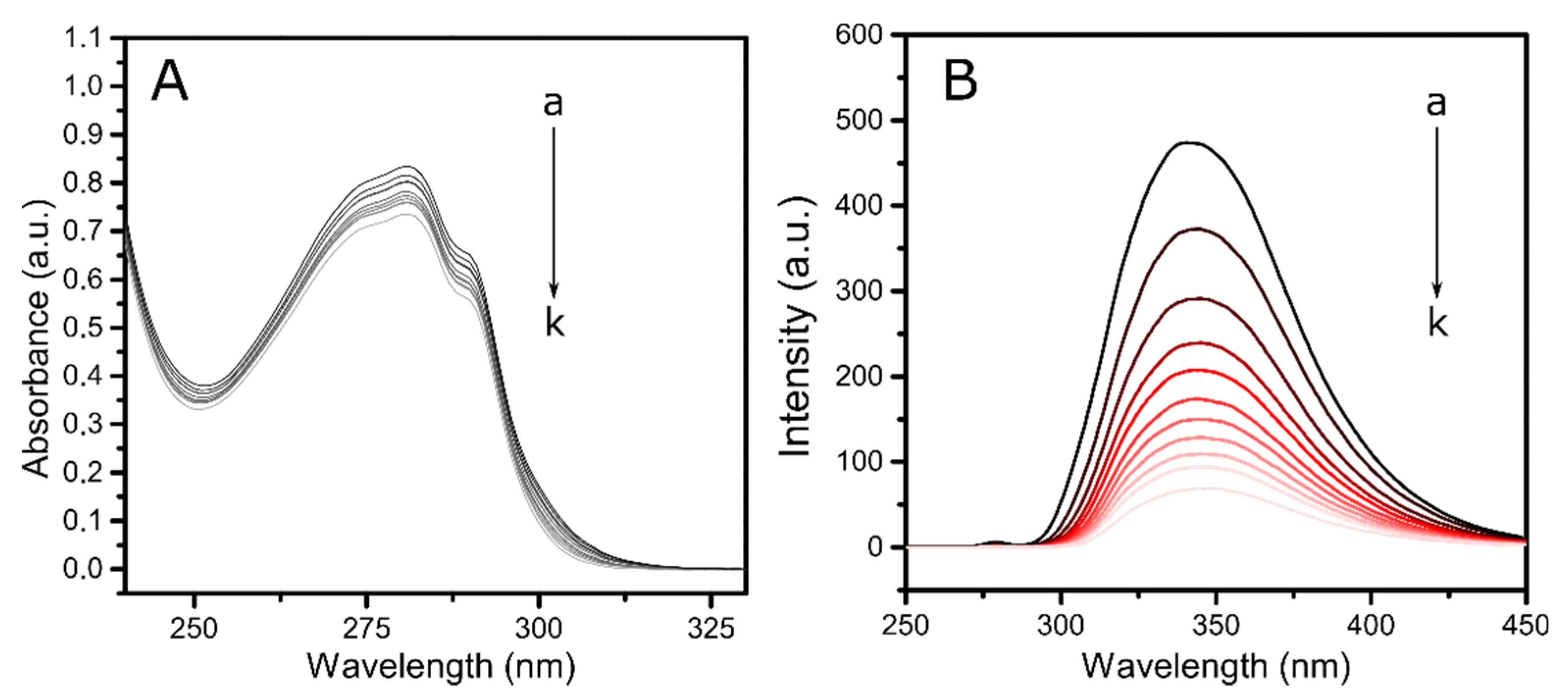 Molecules 26 05855 g002 550