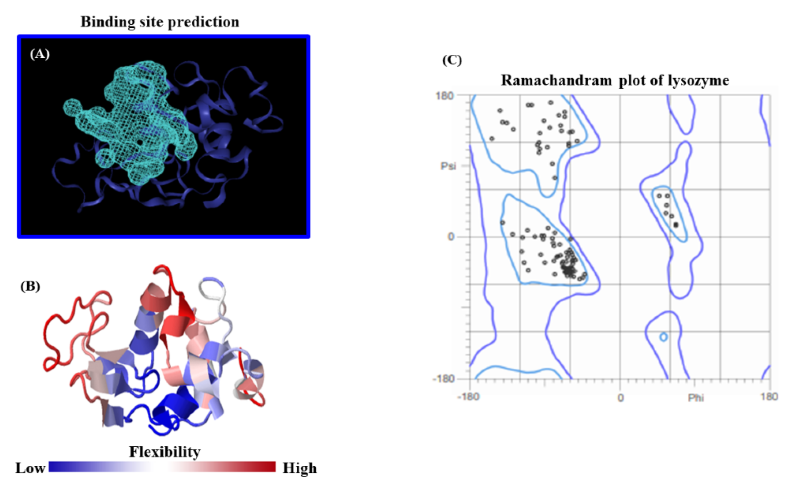 Molecules 26 05855 g005 550