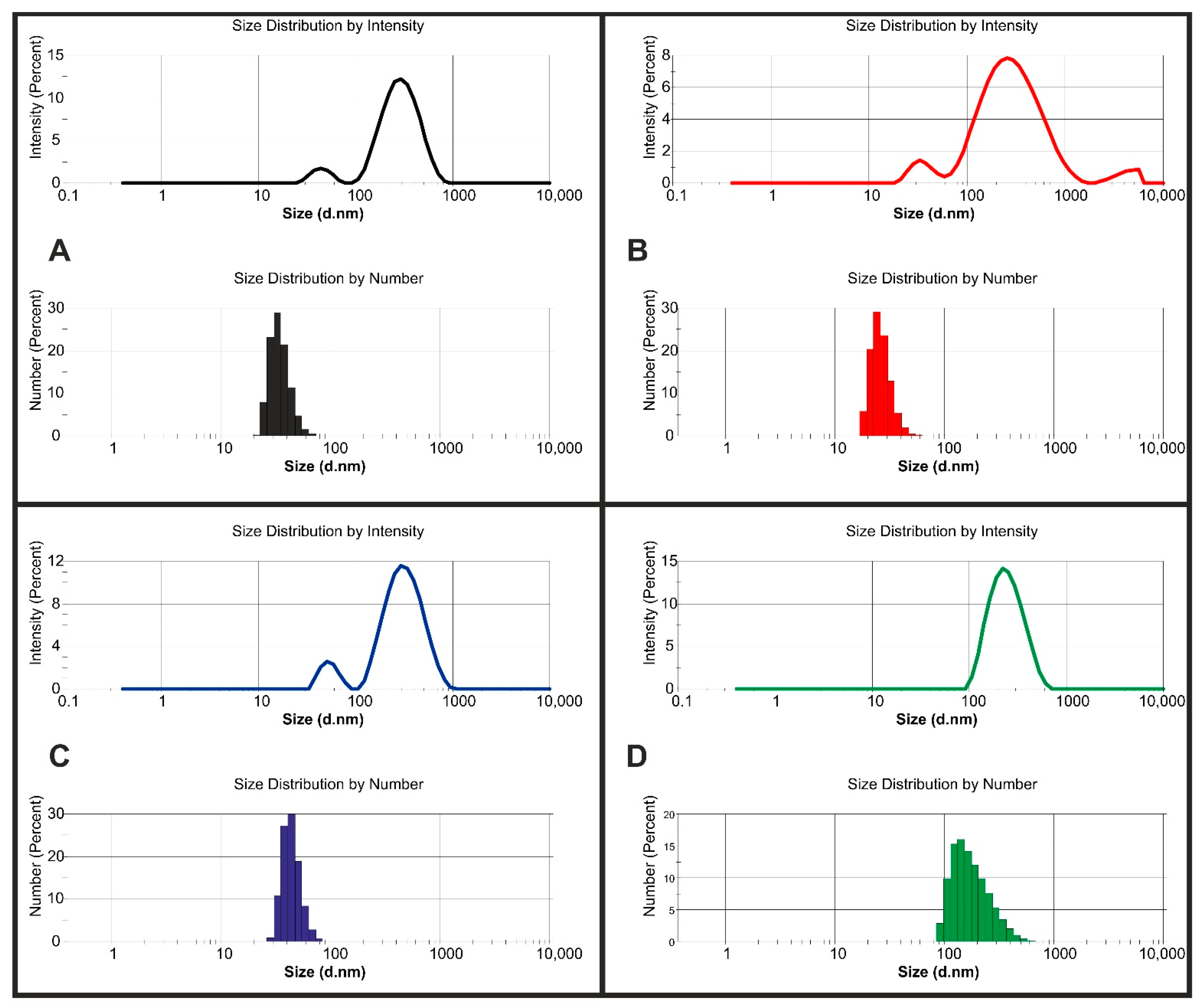 Molecules 26 05856 g002