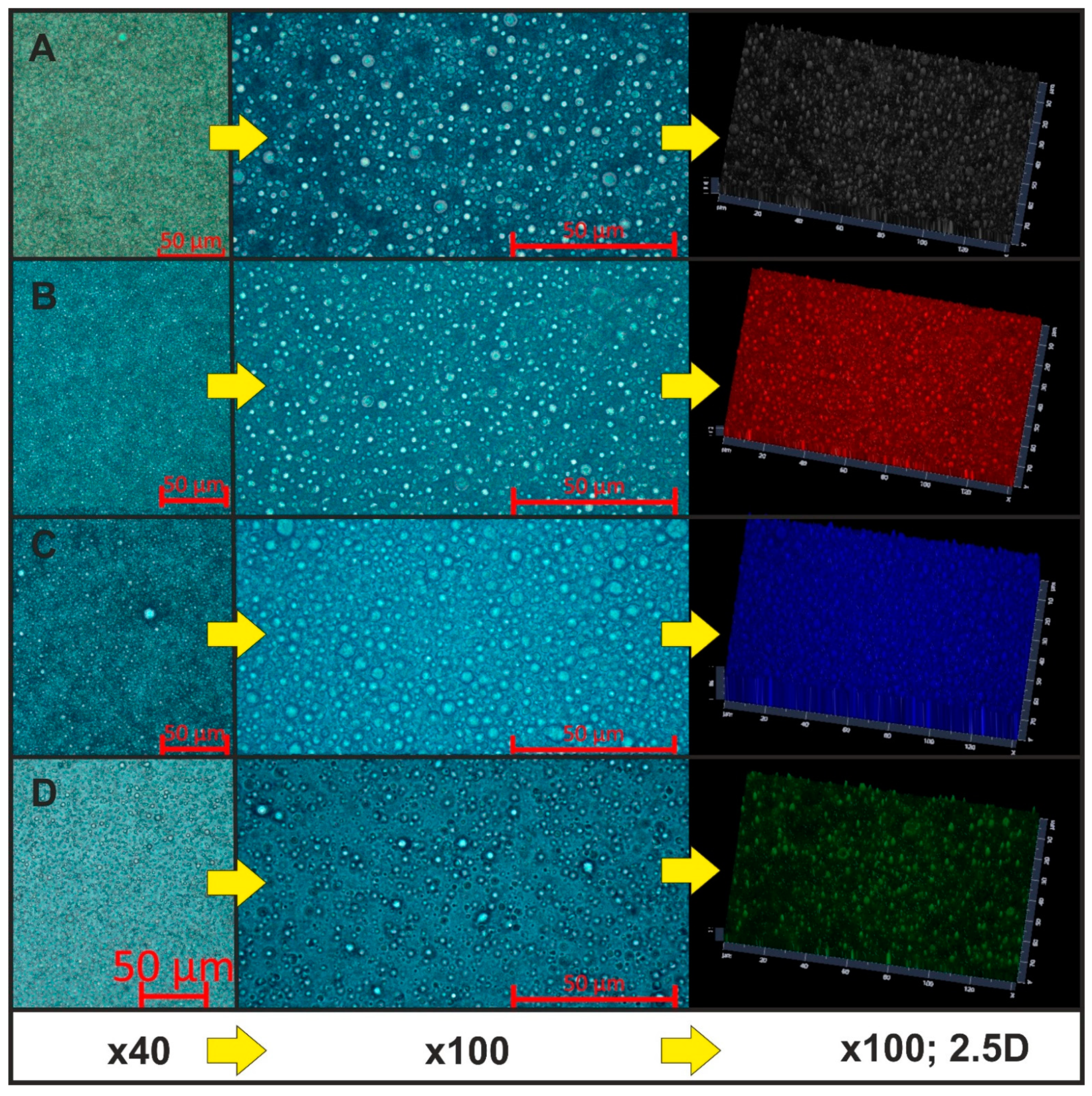 Molecules 26 05856 g003