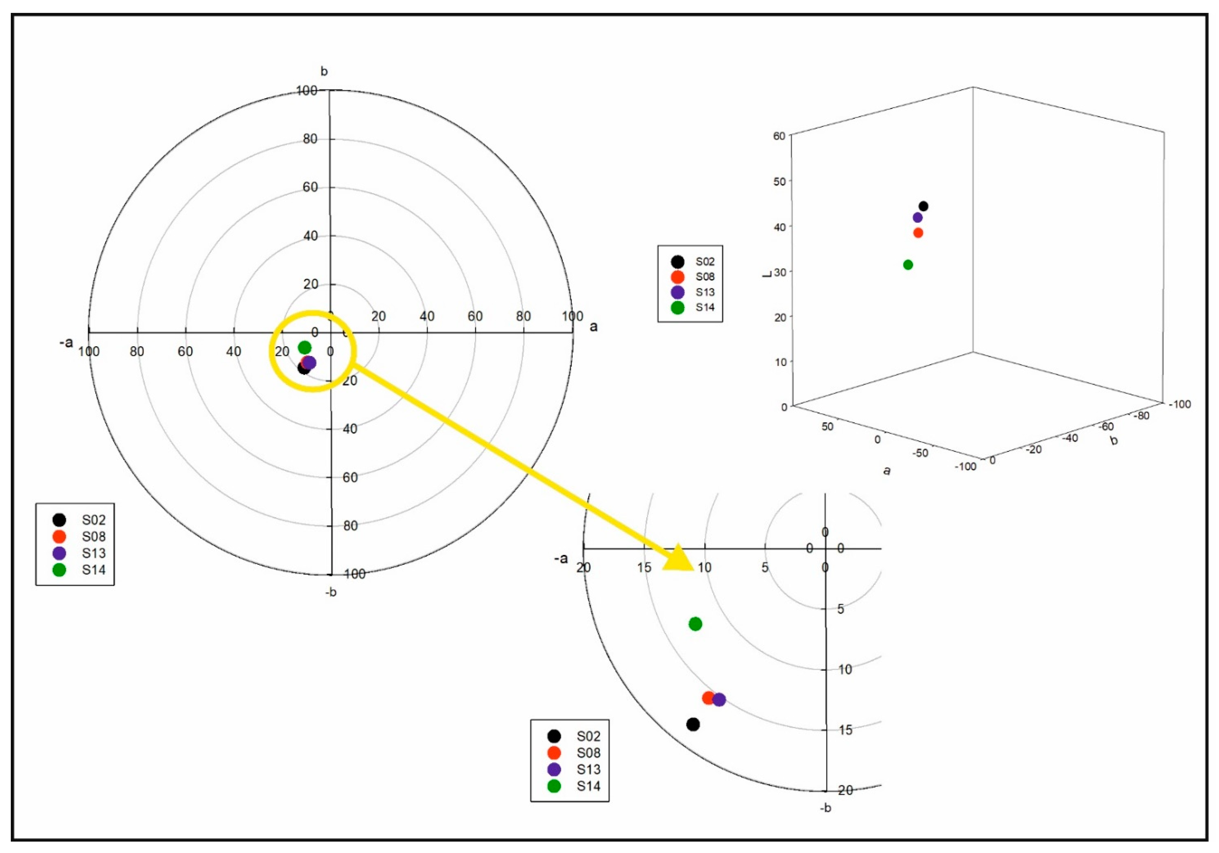Molecules 26 05856 g006