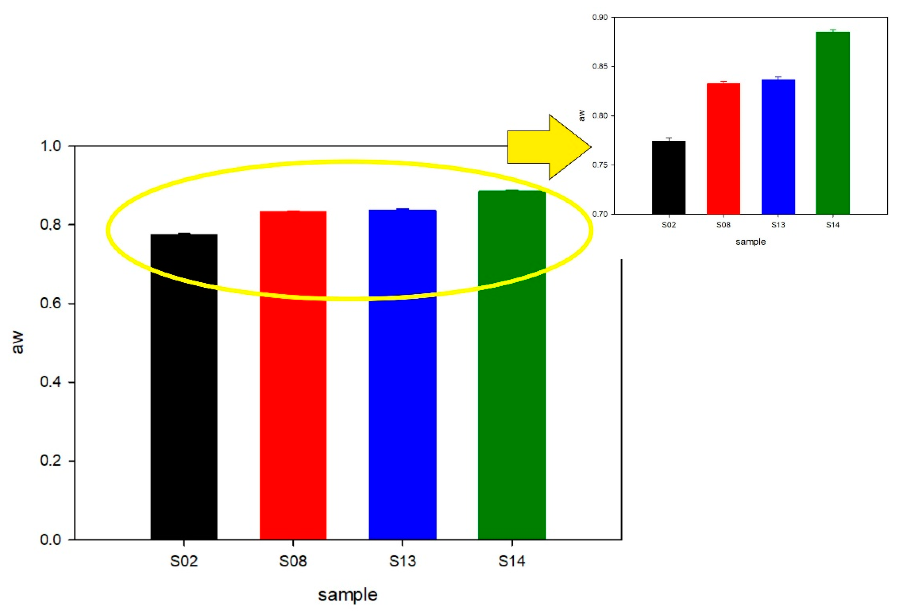Molecules 26 05856 g008