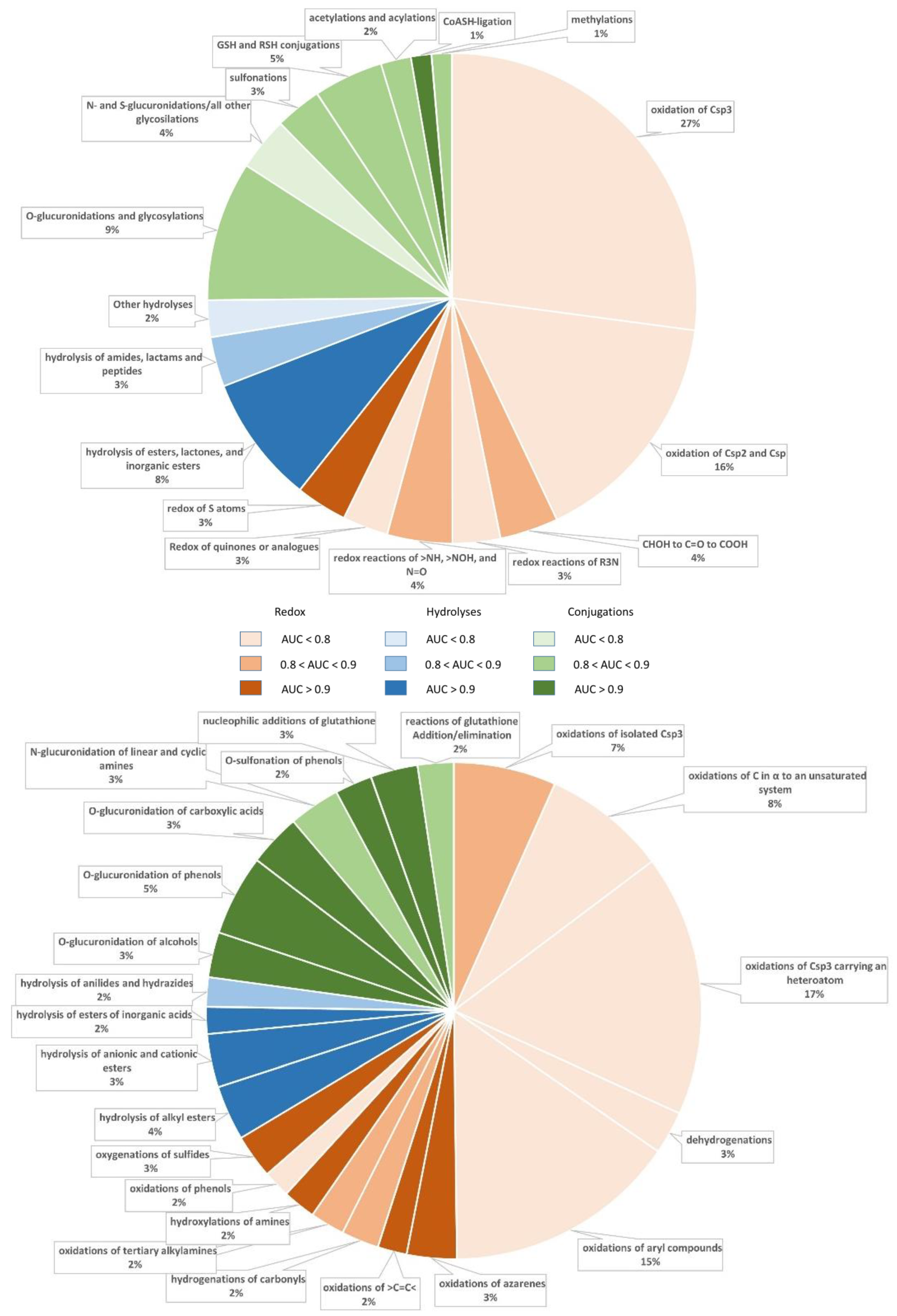 Molecules 26 05857 g001 550