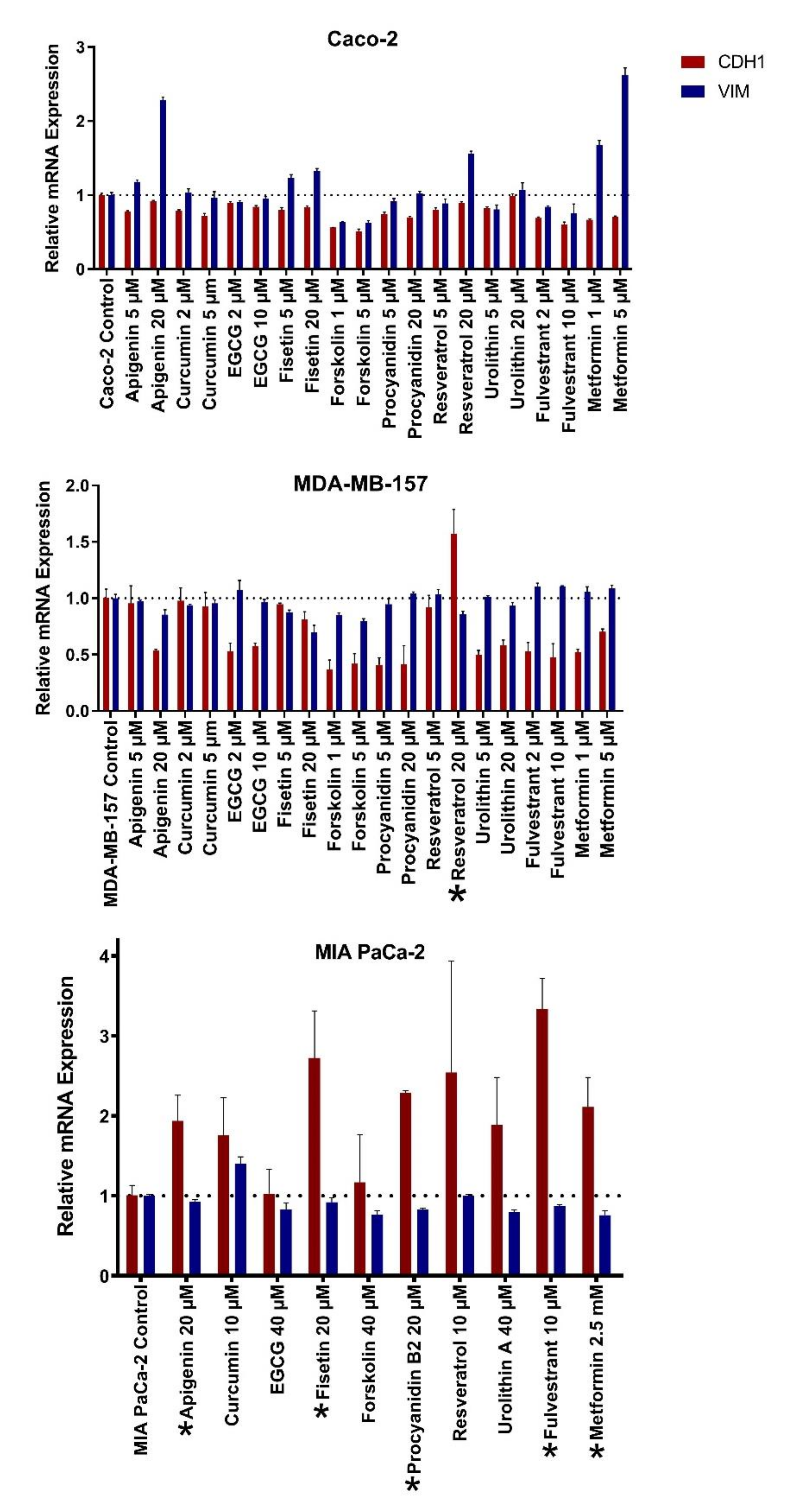 Molecules 26 05858 g001 Molecules 26 05858 g001