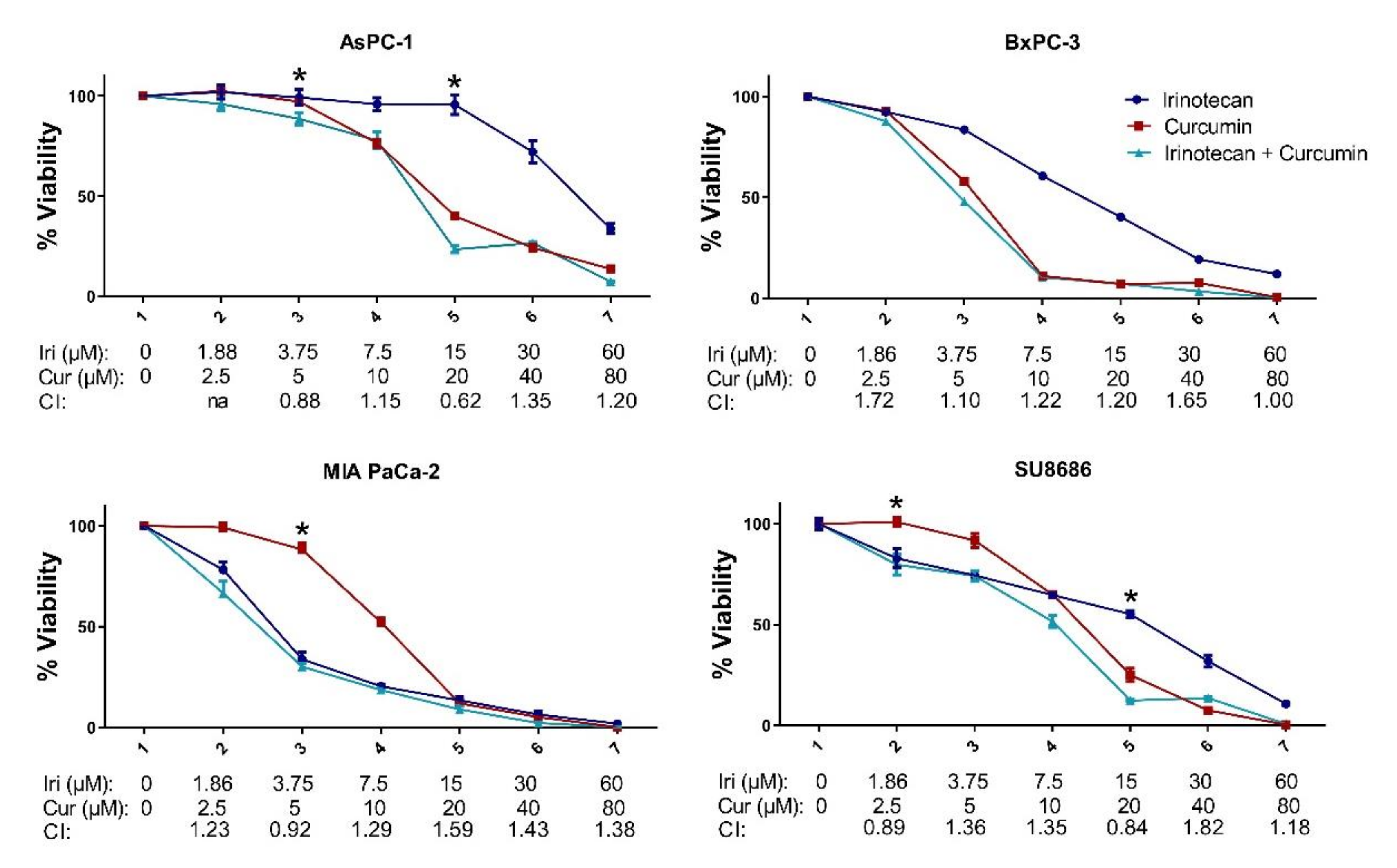 Molecules 26 05858 g002 Molecules 26 05858 g002