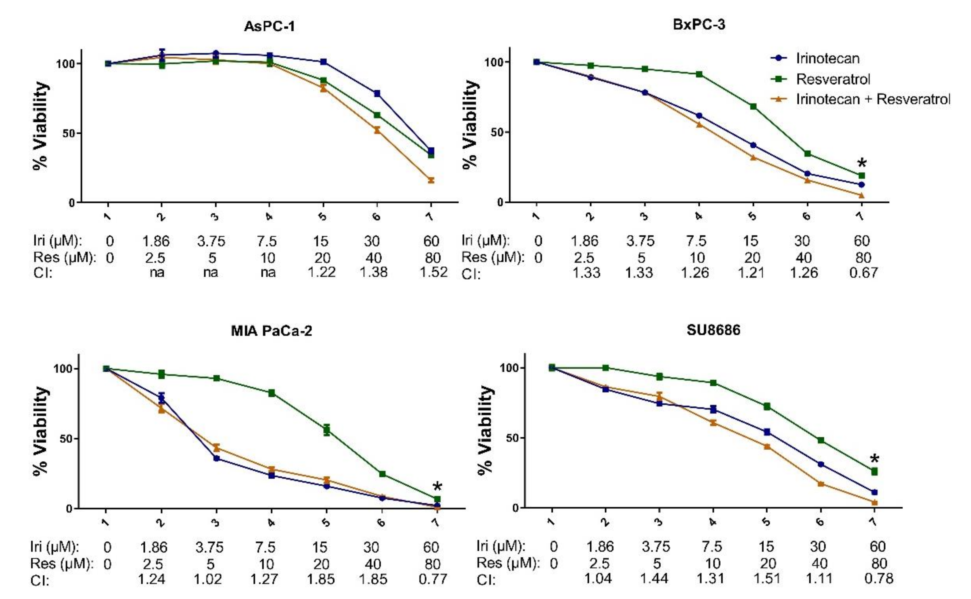 Molecules 26 05858 g003 Molecules 26 05858 g003