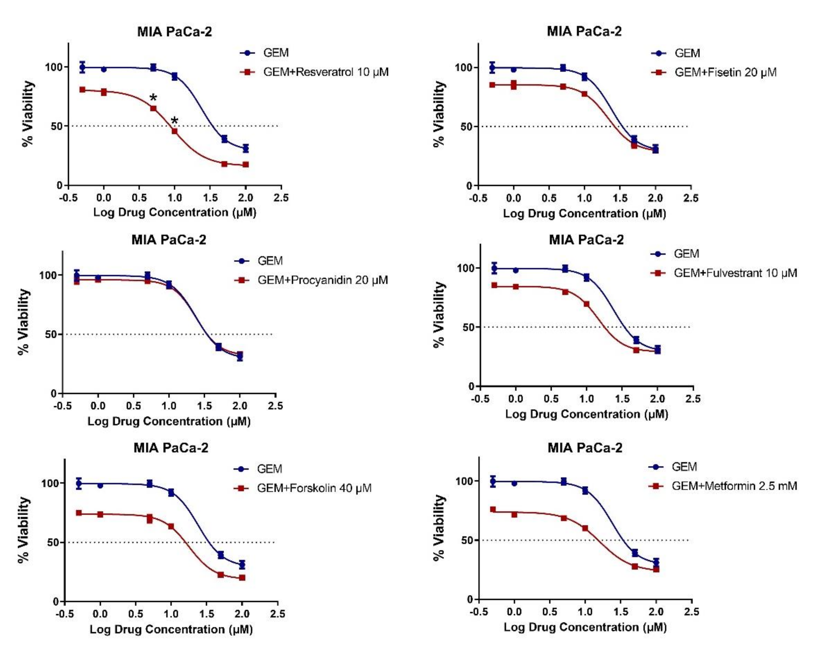 Molecules 26 05858 g004 Molecules 26 05858 g004