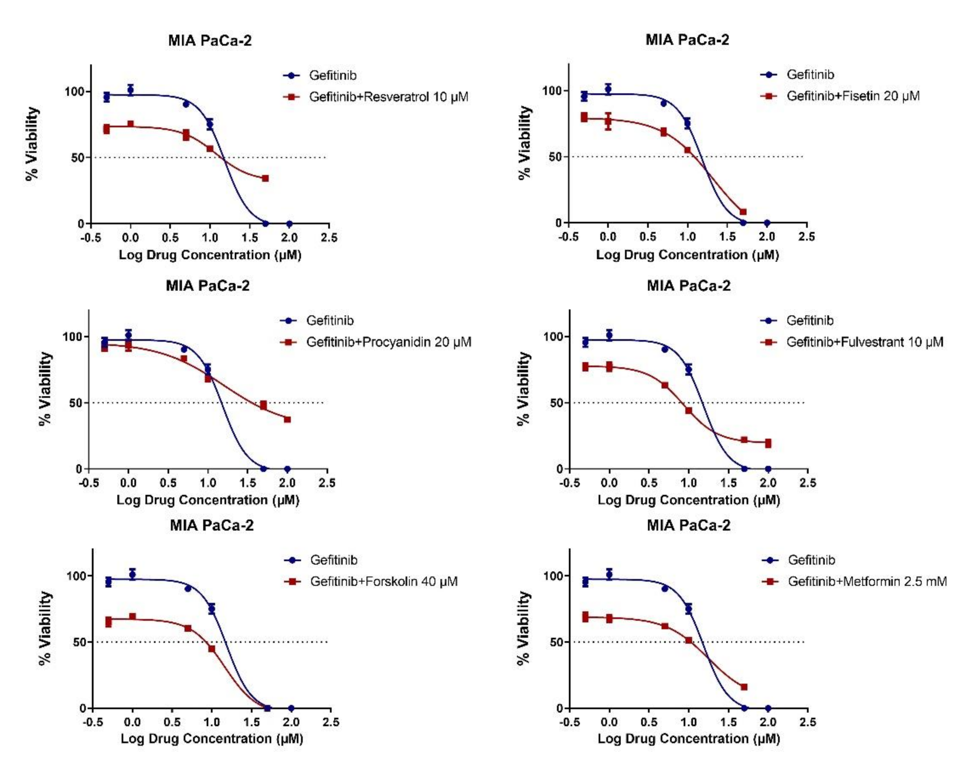 Molecules 26 05858 g005 Molecules 26 05858 g005