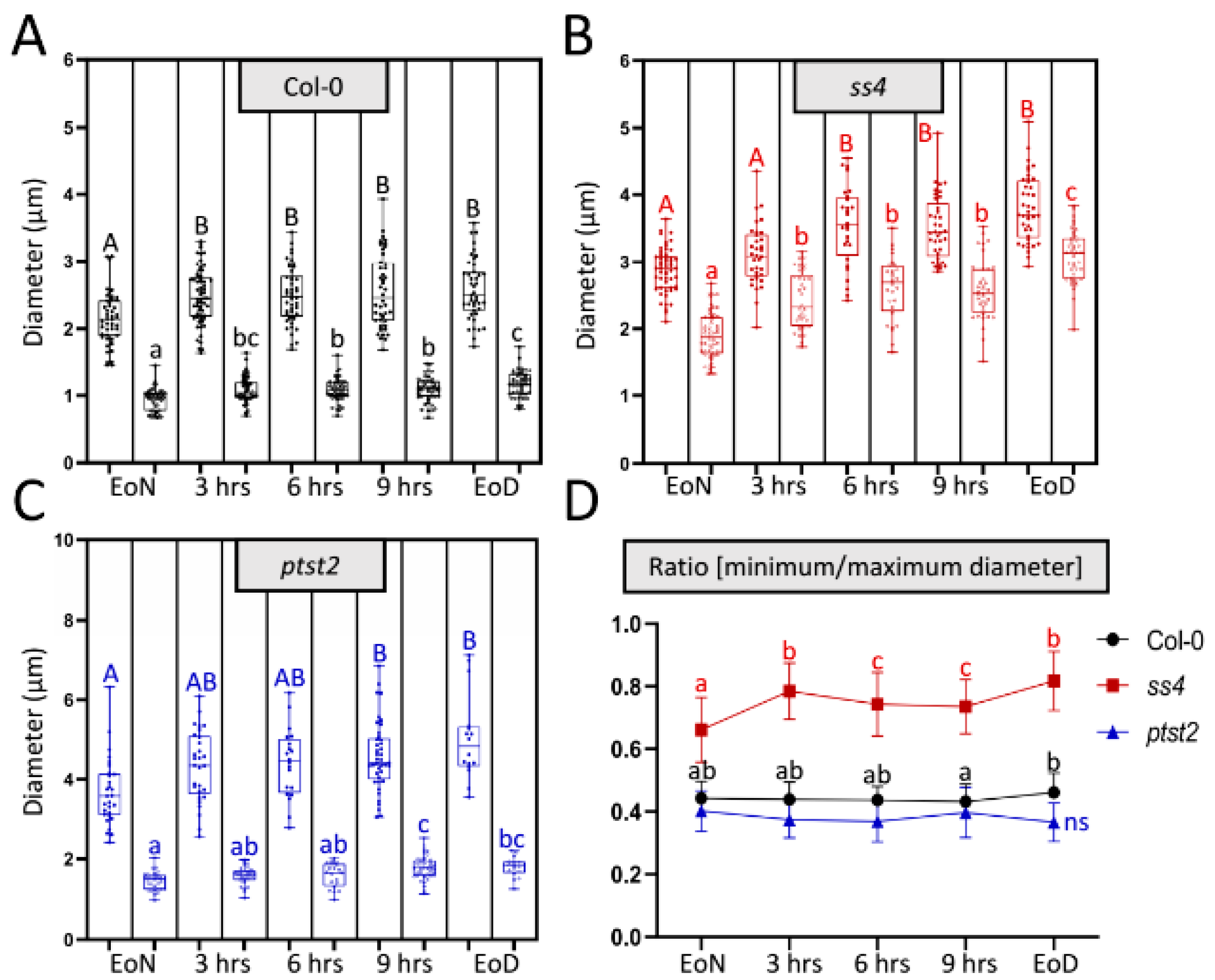 Molecules 26 05859 g001