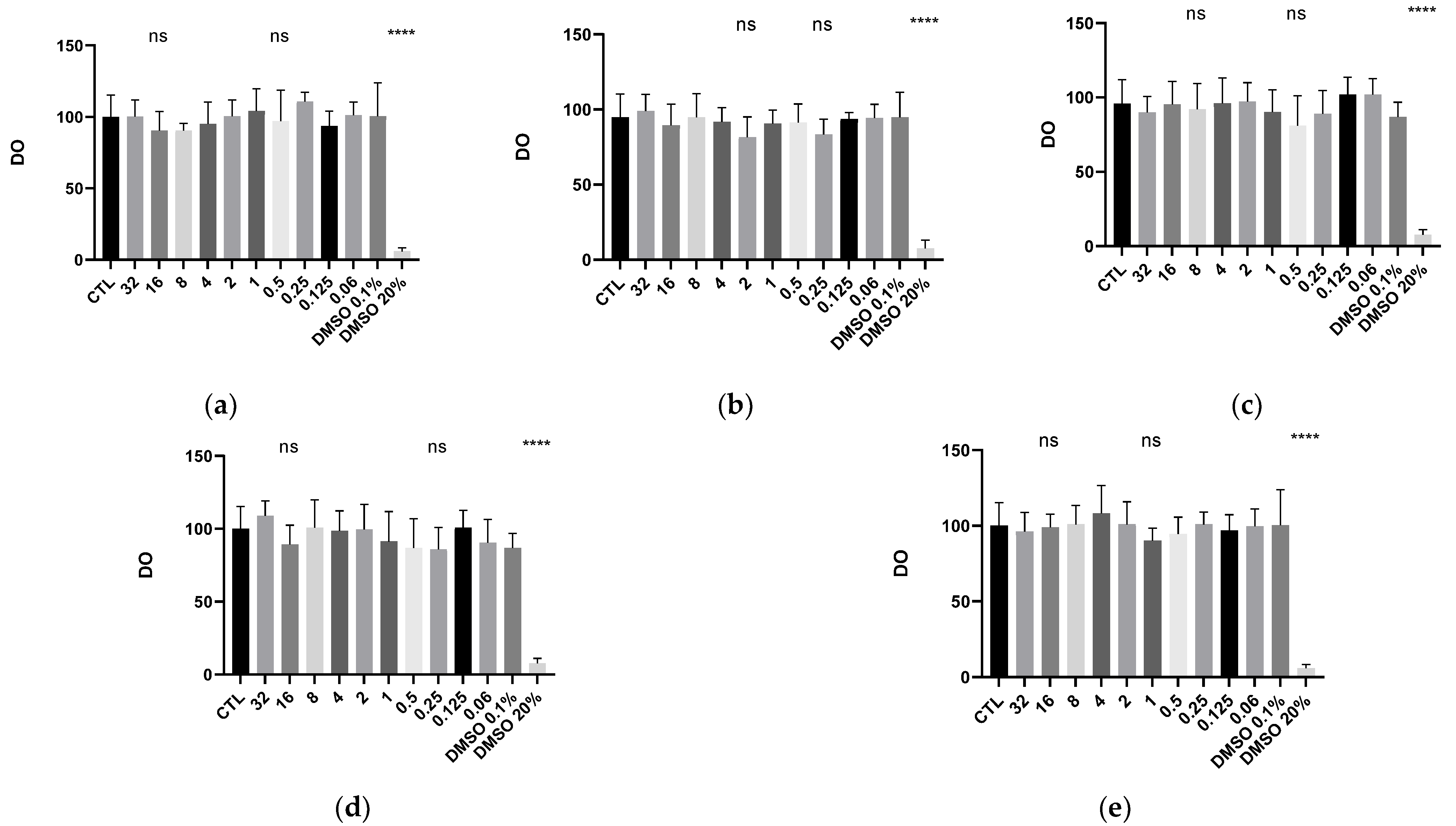 Molecules 26 05861 g004 550
