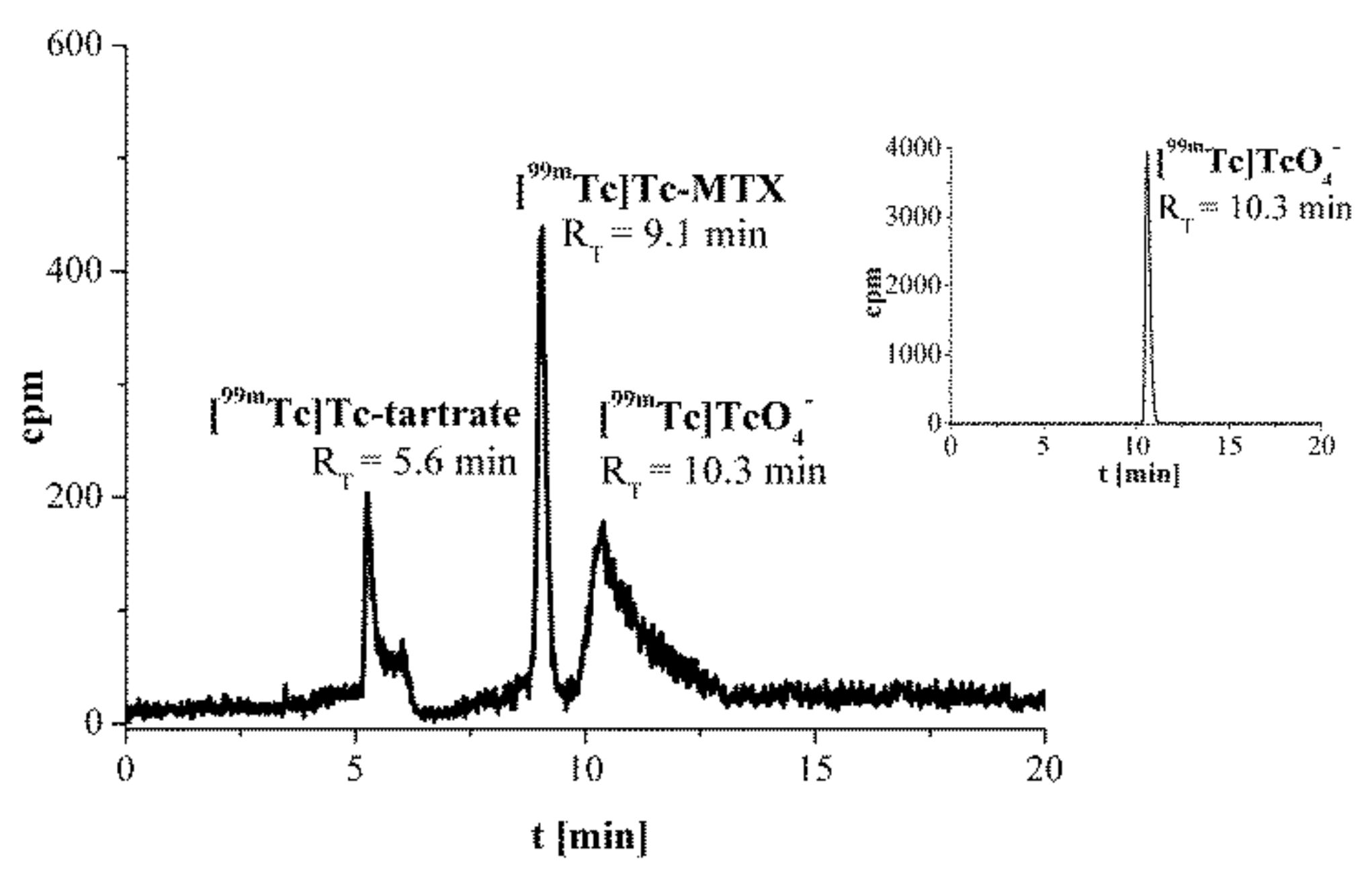 Molecules 26 05862 g010